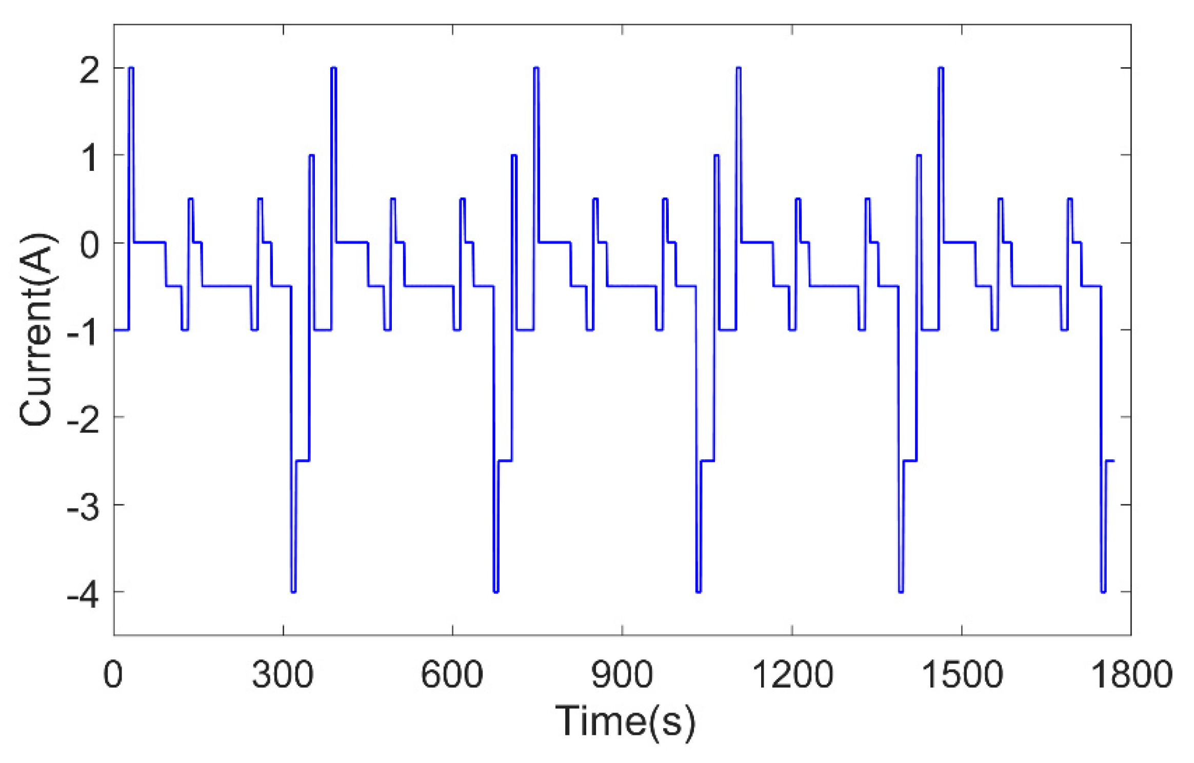 Energies 12 03621 g022