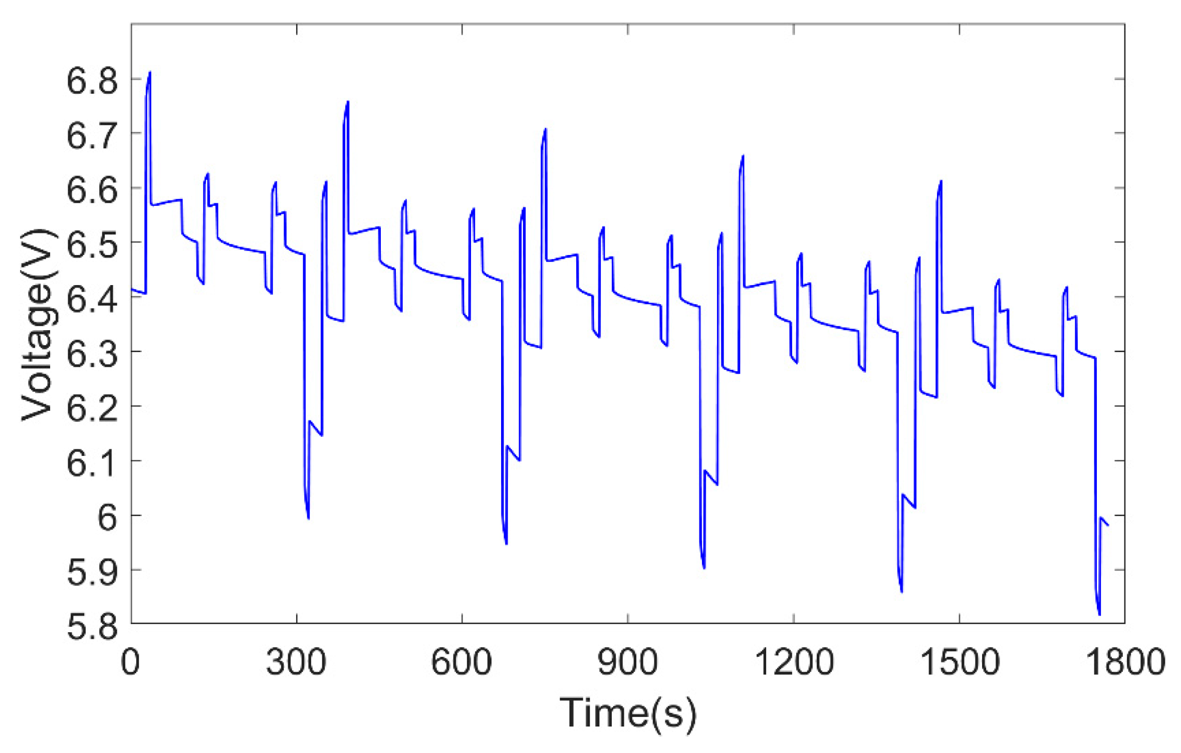 Energies 12 03621 g023