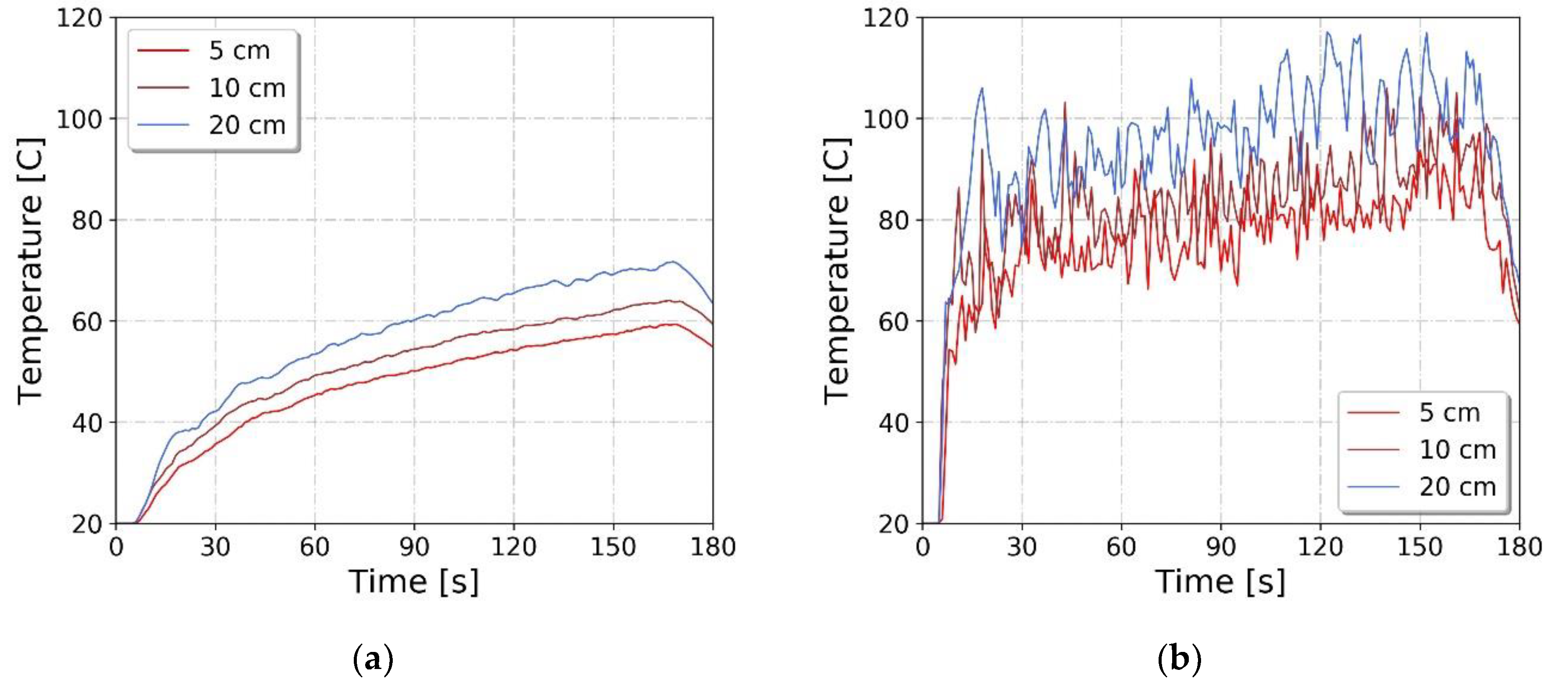 Energies 12 03625 g005 Energies 12 03625 g005