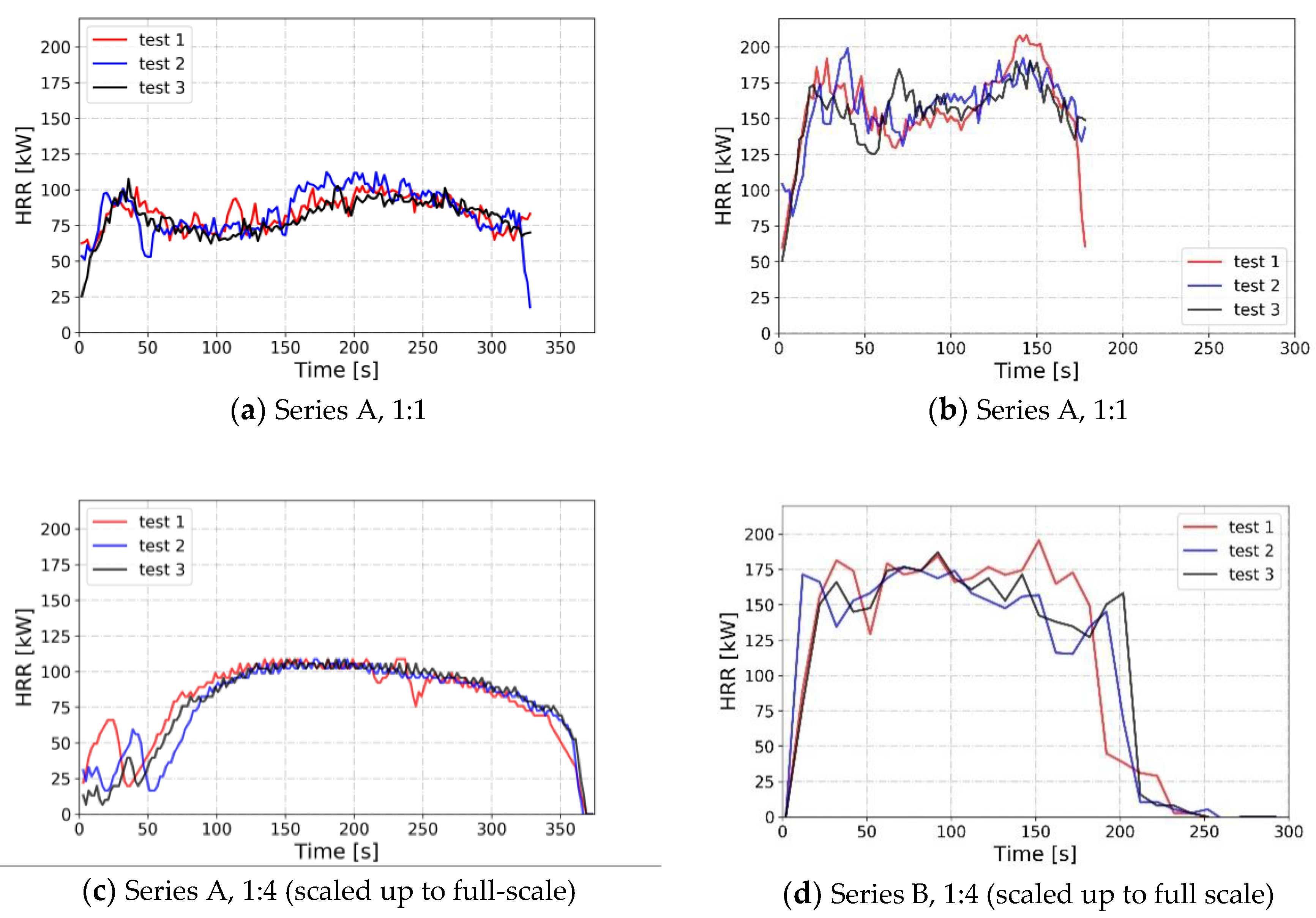 Energies 12 03625 g006 Energies 12 03625 g006