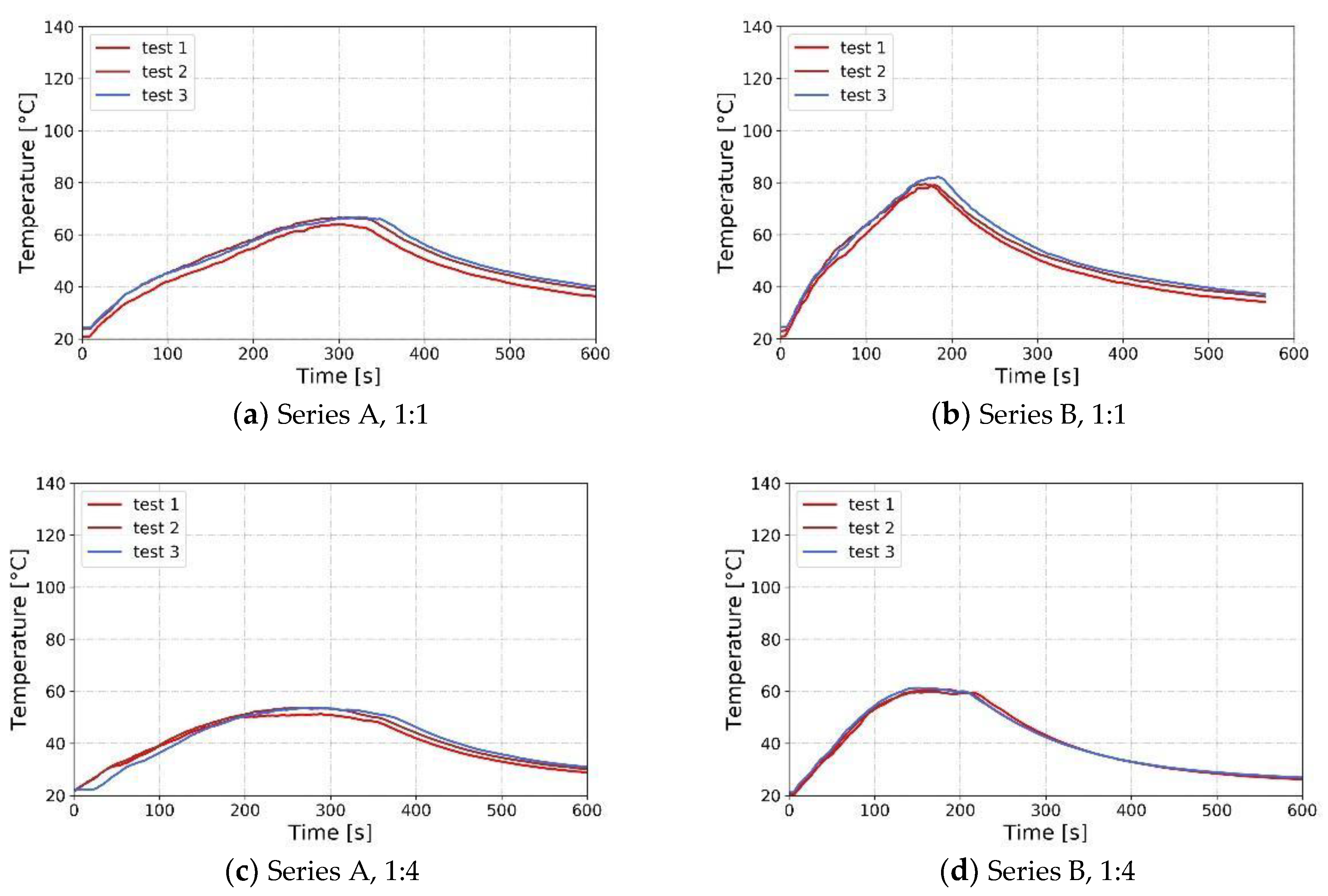 Energies 12 03625 g007 Energies 12 03625 g007