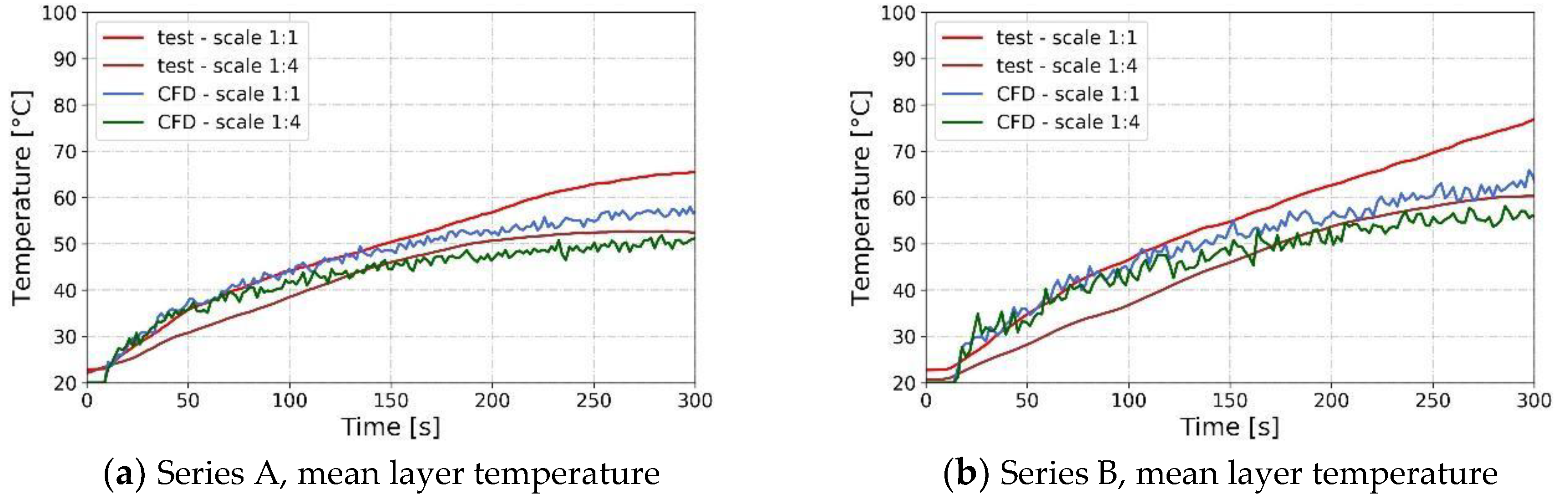 Energies 12 03625 g009 Energies 12 03625 g009
