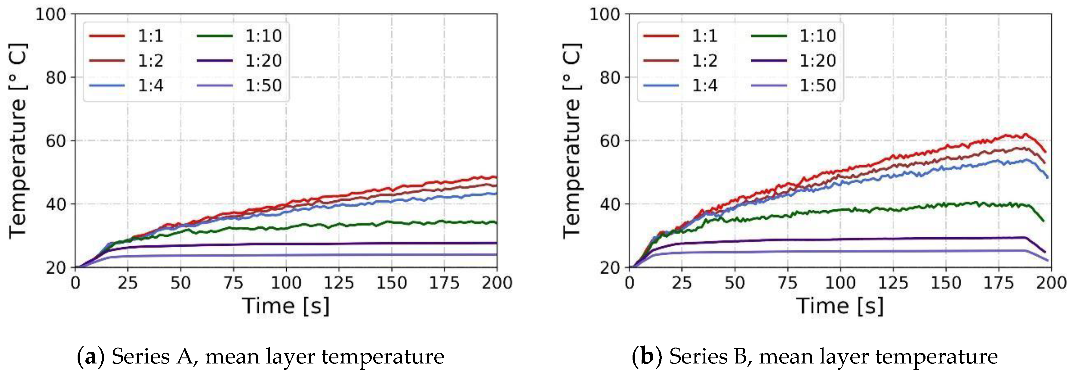 Energies 12 03625 g010 Energies 12 03625 g010