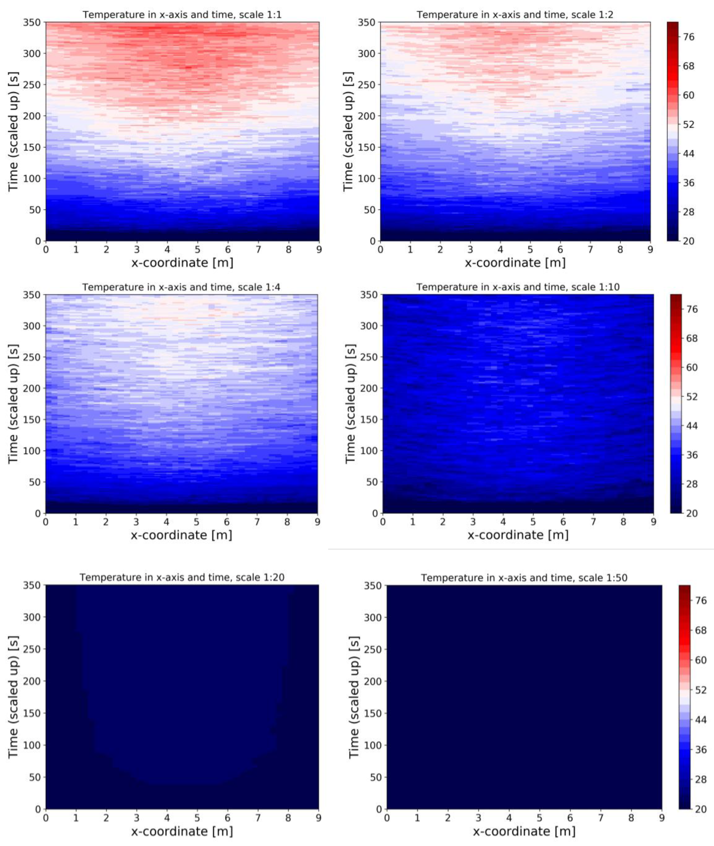Energies 12 03625 g013 Energies 12 03625 g013