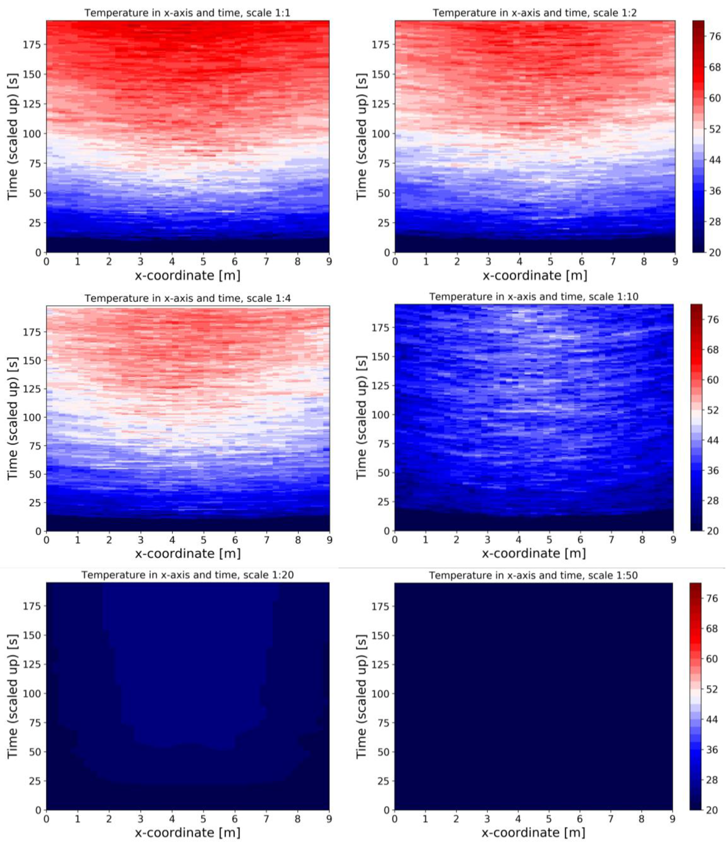 Energies 12 03625 g014 Energies 12 03625 g014