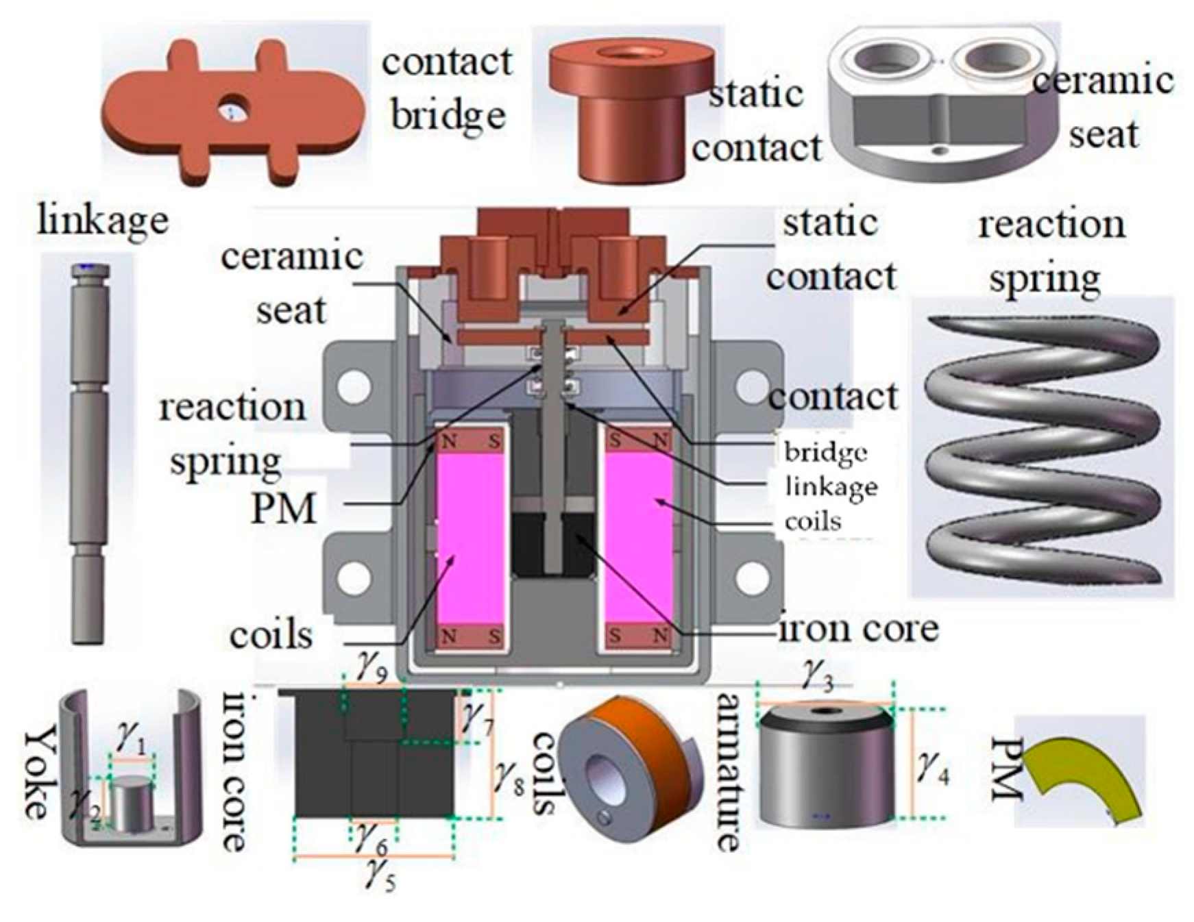 Energies 12 03633 g004