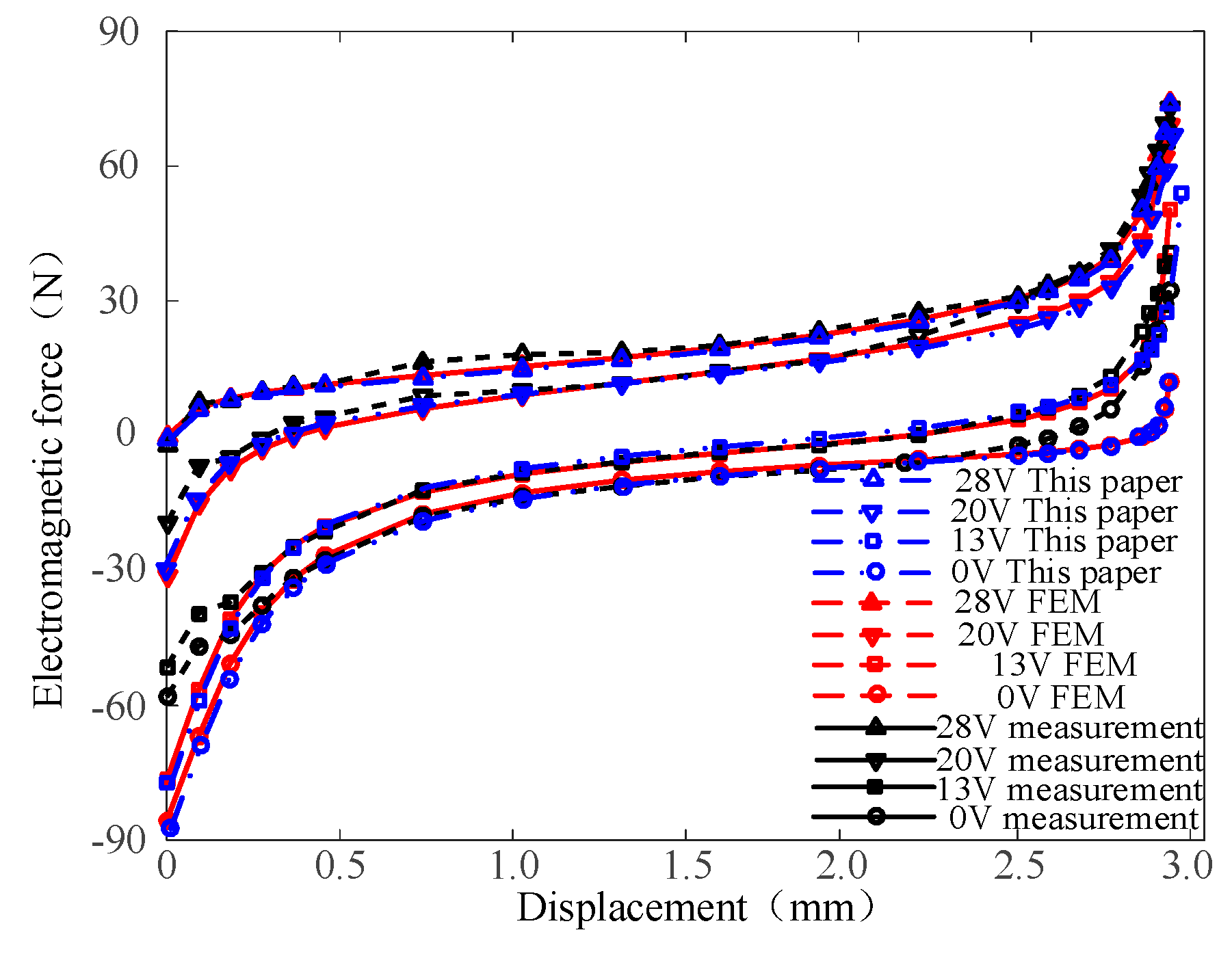 Energies 12 03633 g007