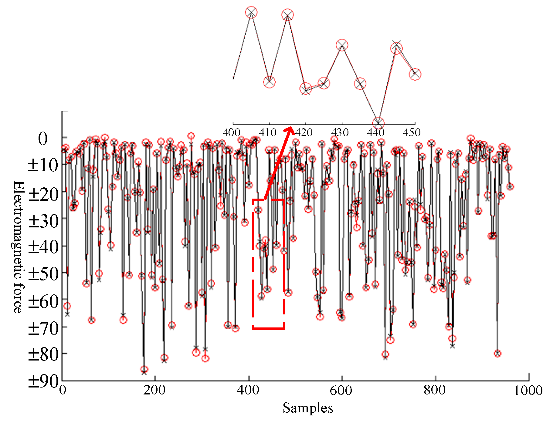 Energies 12 03633 g008