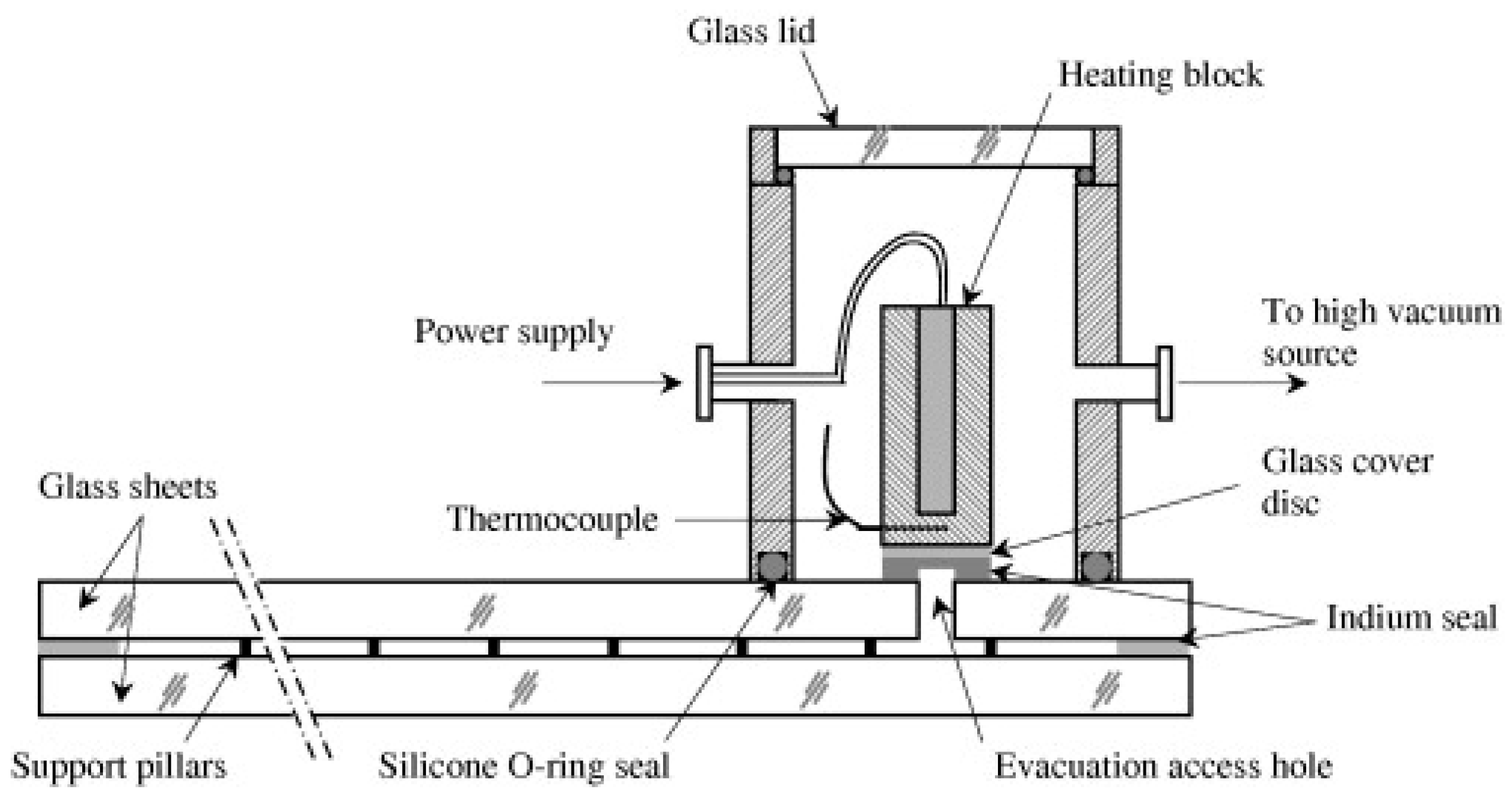 Energies 12 03634 g002