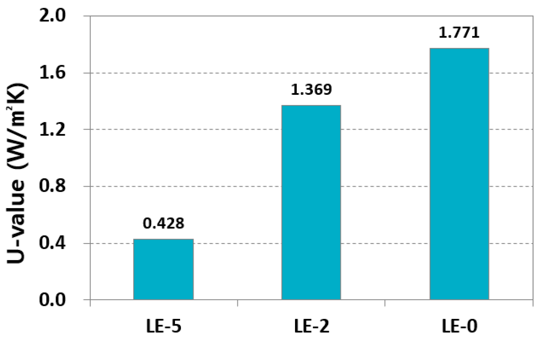 Energies 12 03634 g008