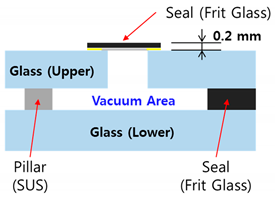 Energies 12 03634 i002