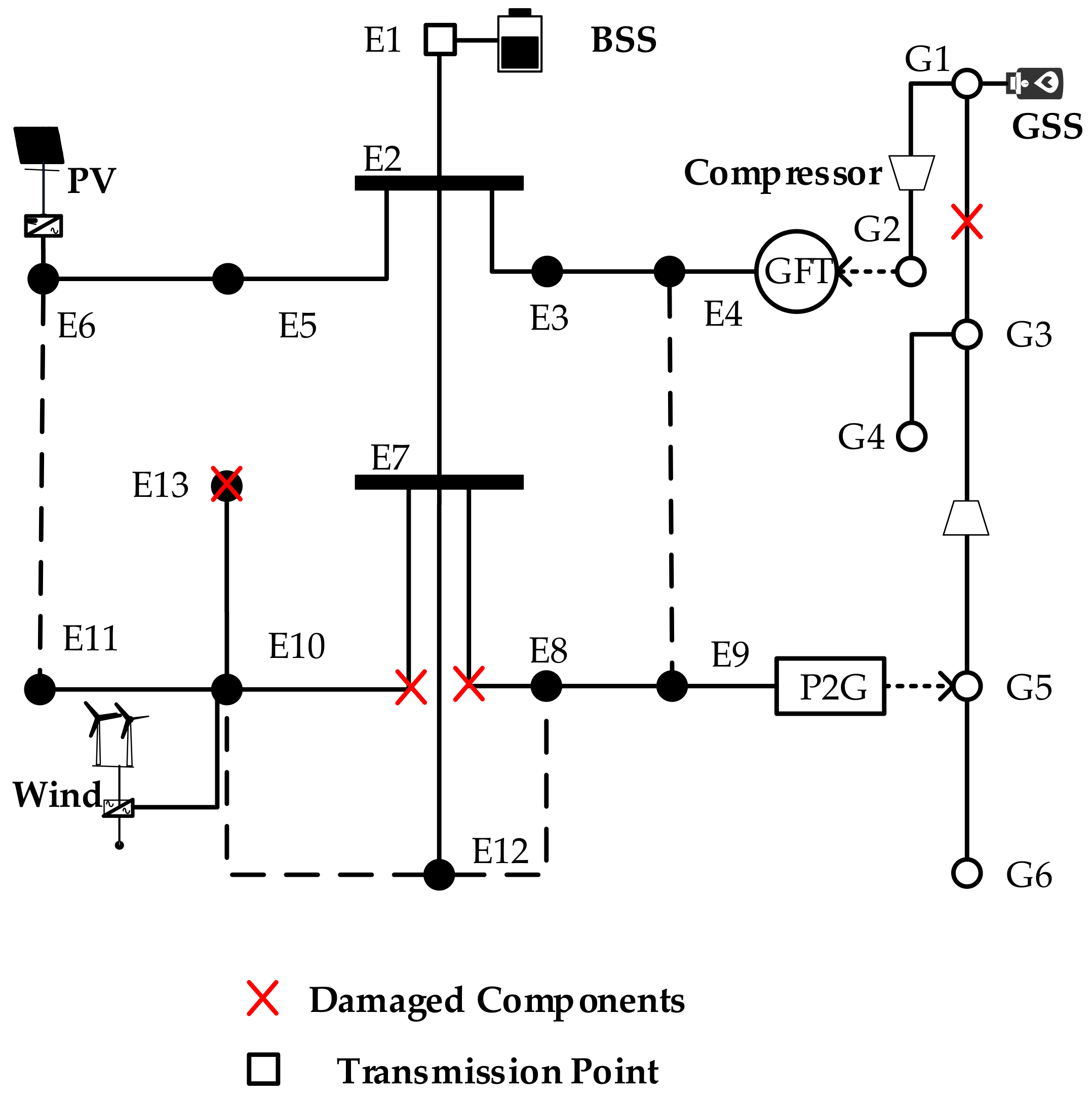 Energies 12 03673 g009