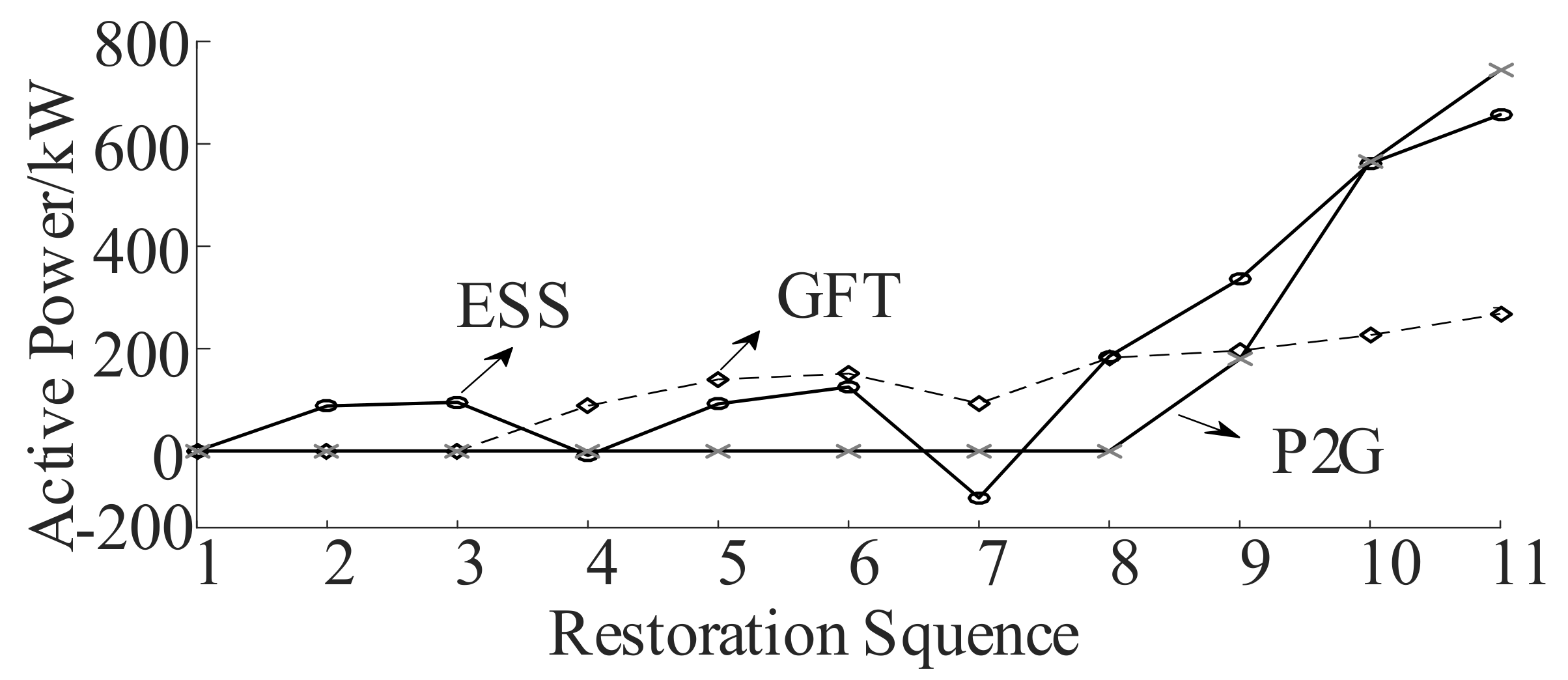 Energies 12 03673 g014