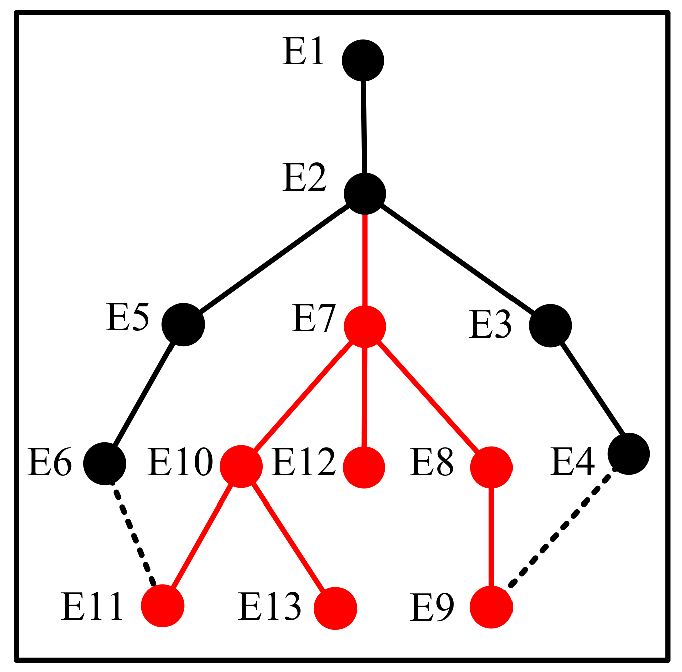 Energies 12 03673 g015