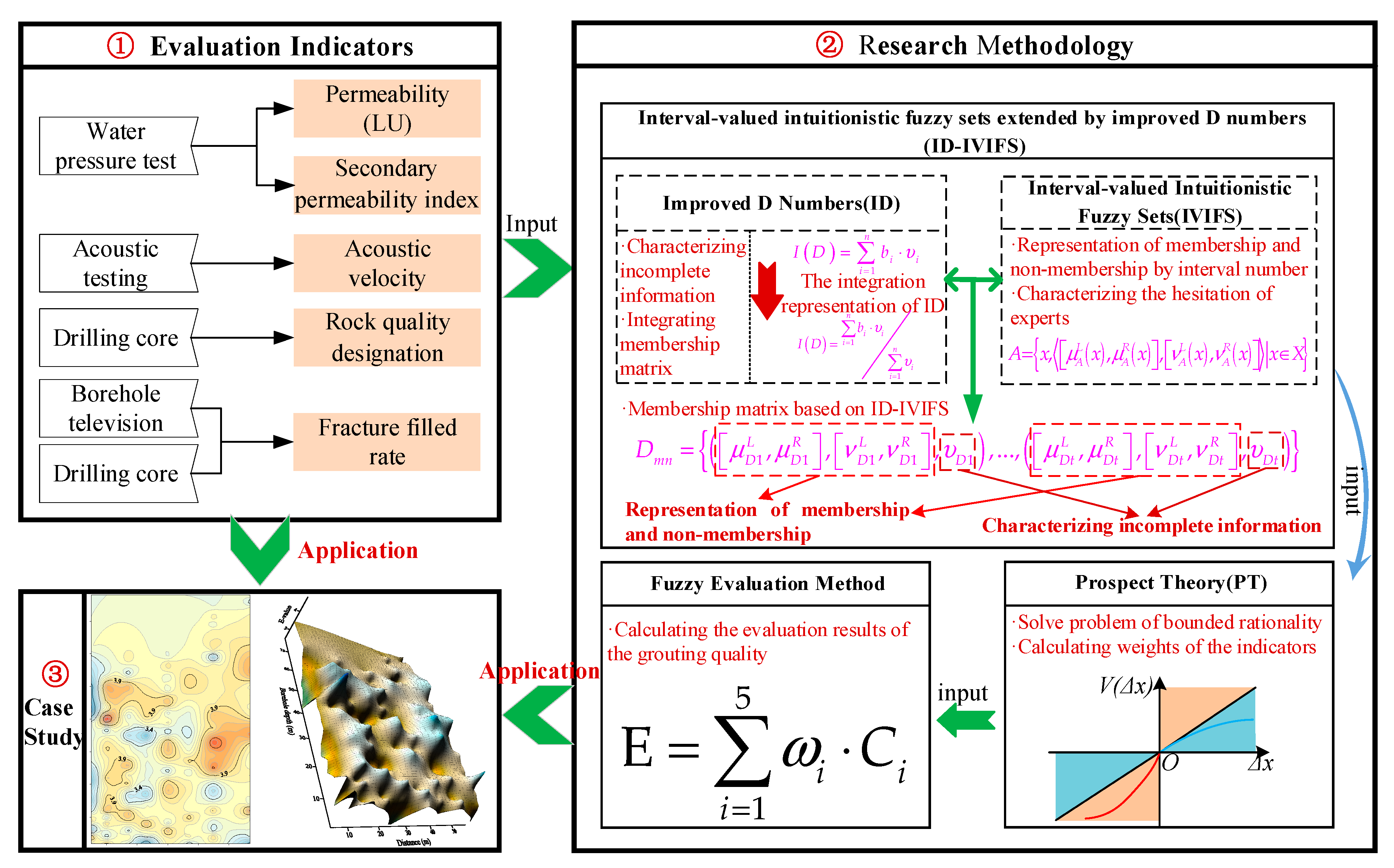 Energies 12 03674 g001