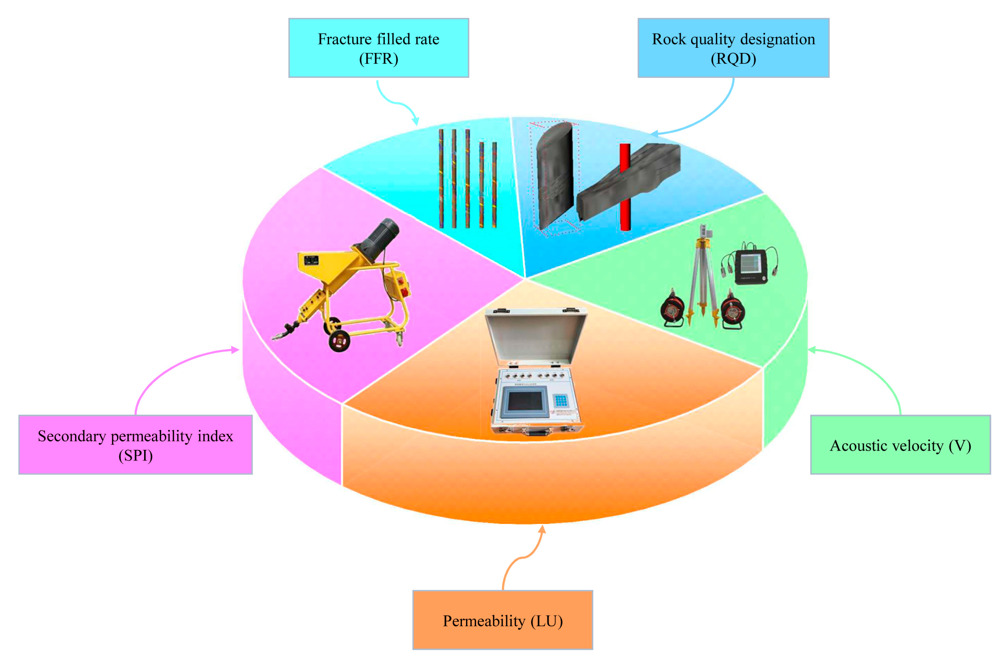 Energies 12 03674 g002