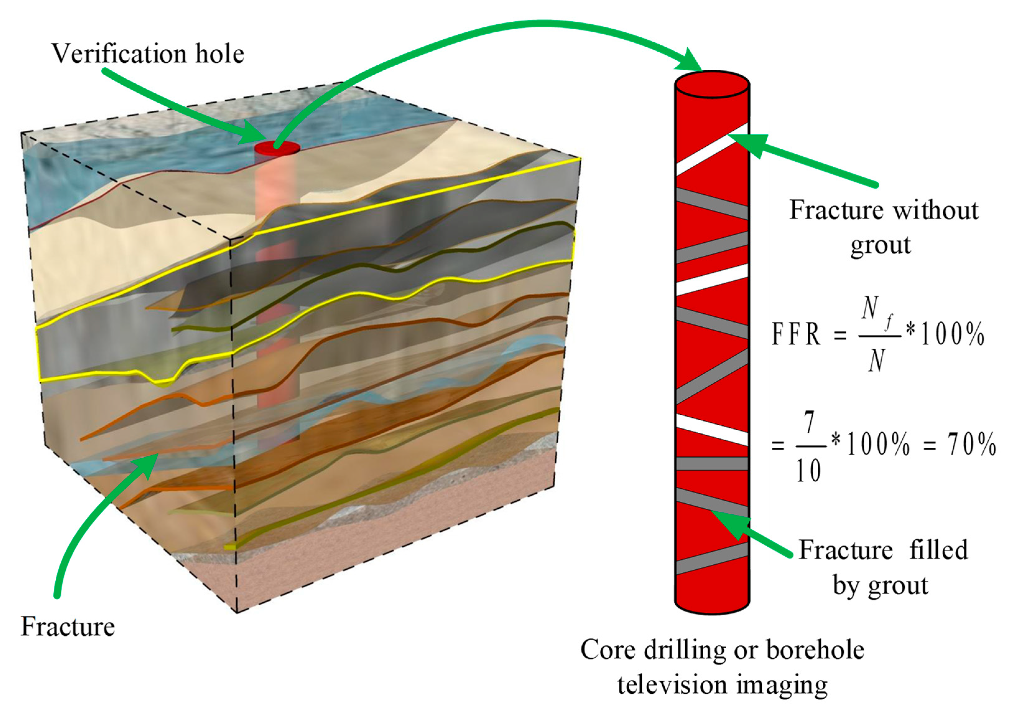 Energies 12 03674 g003