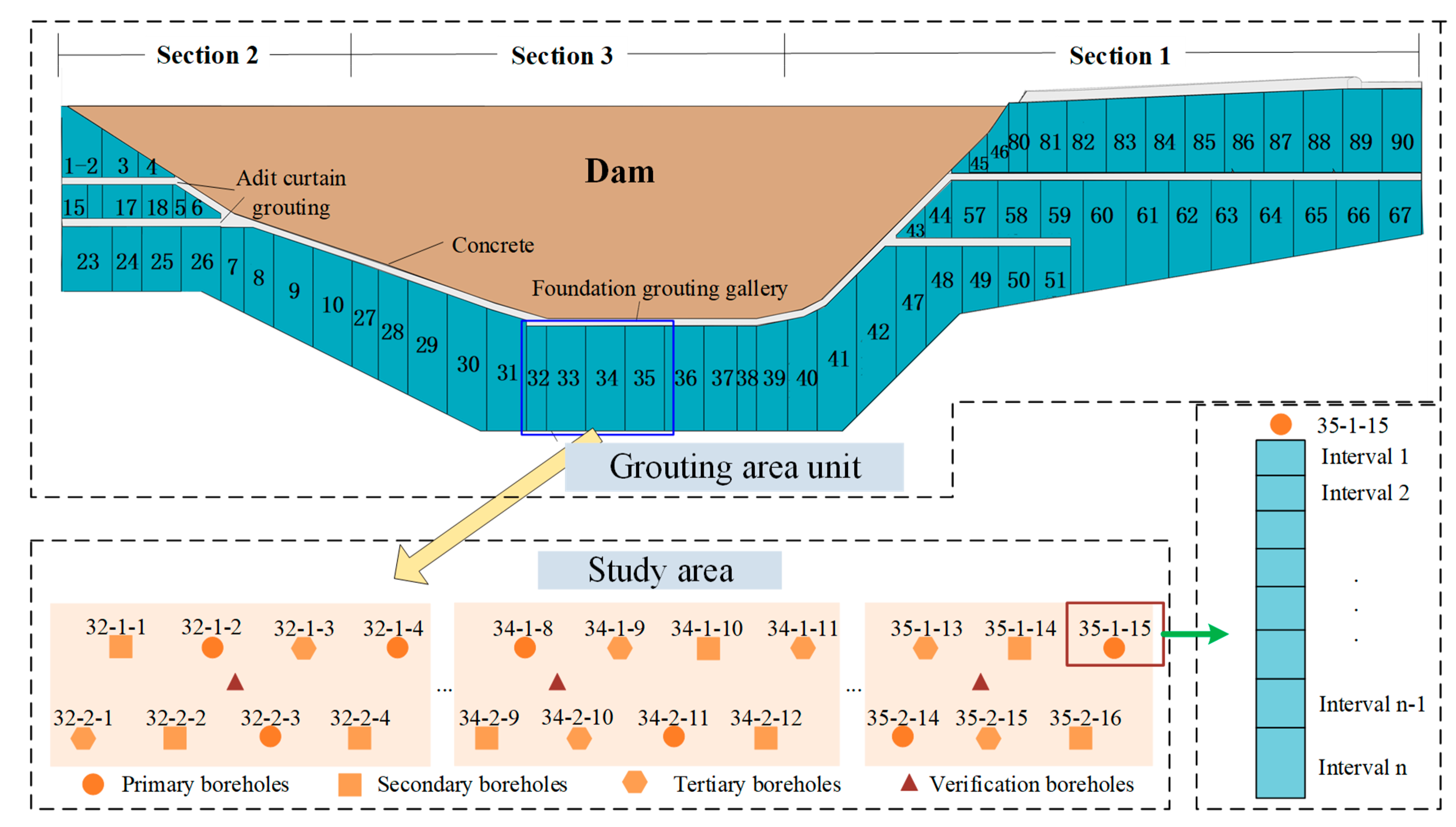 Energies 12 03674 g006