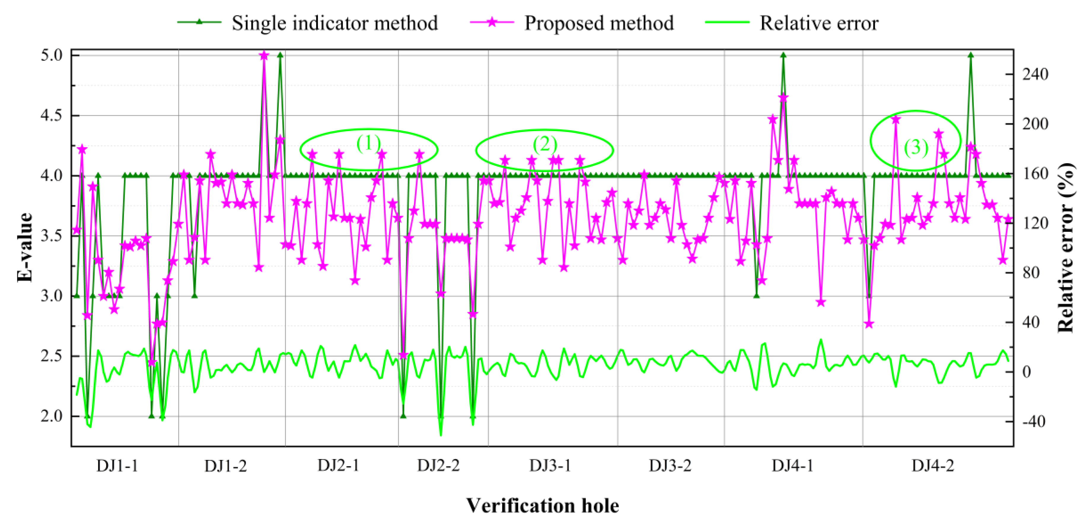 Energies 12 03674 g014