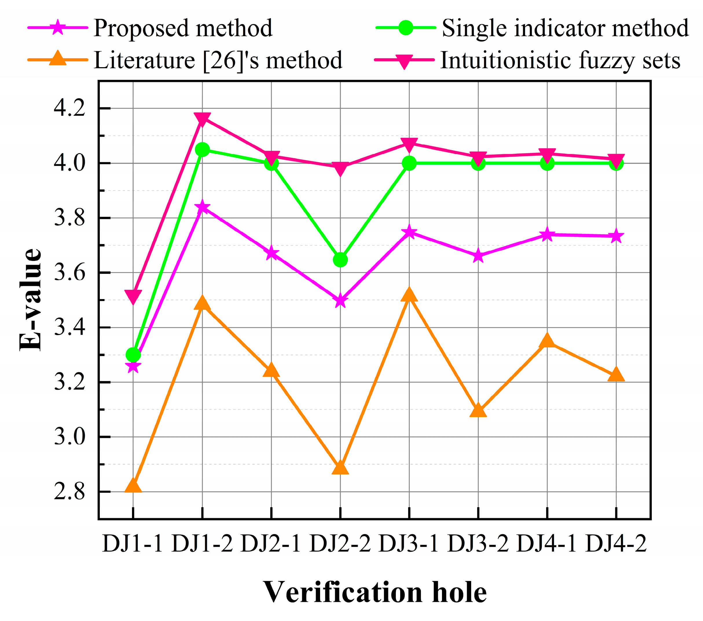Energies 12 03674 g016