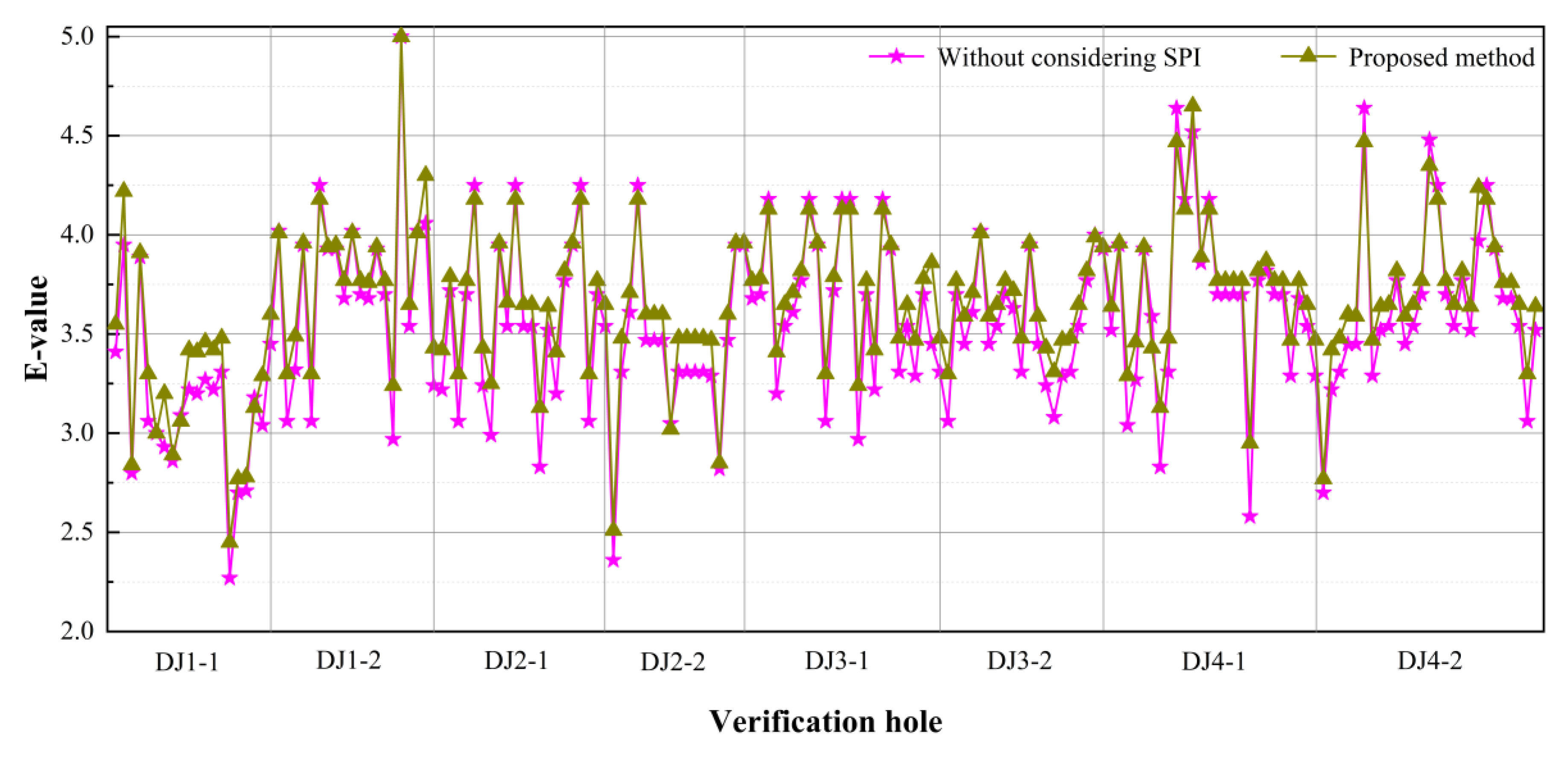 Energies 12 03674 g017