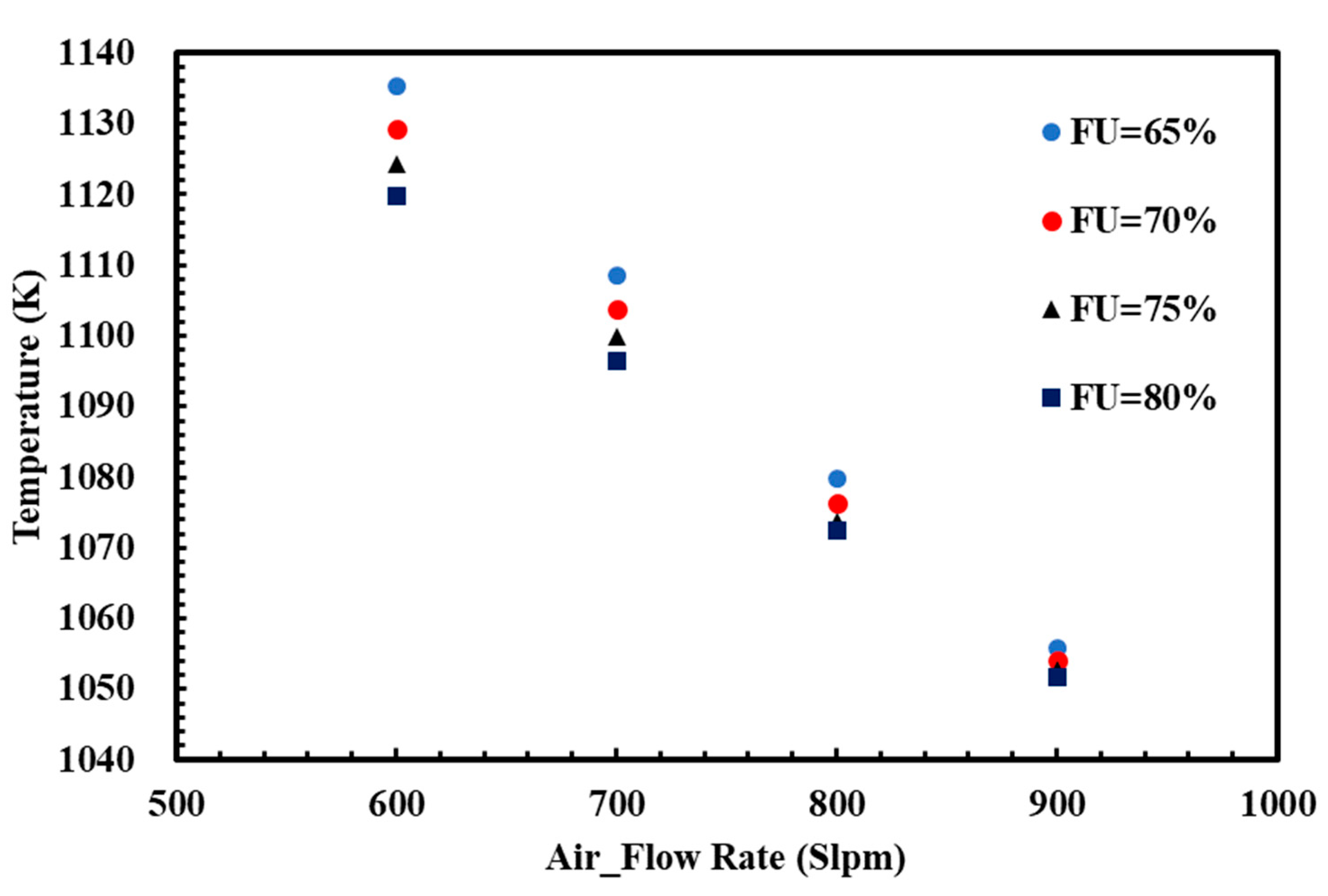 Energies 12 03686 g003