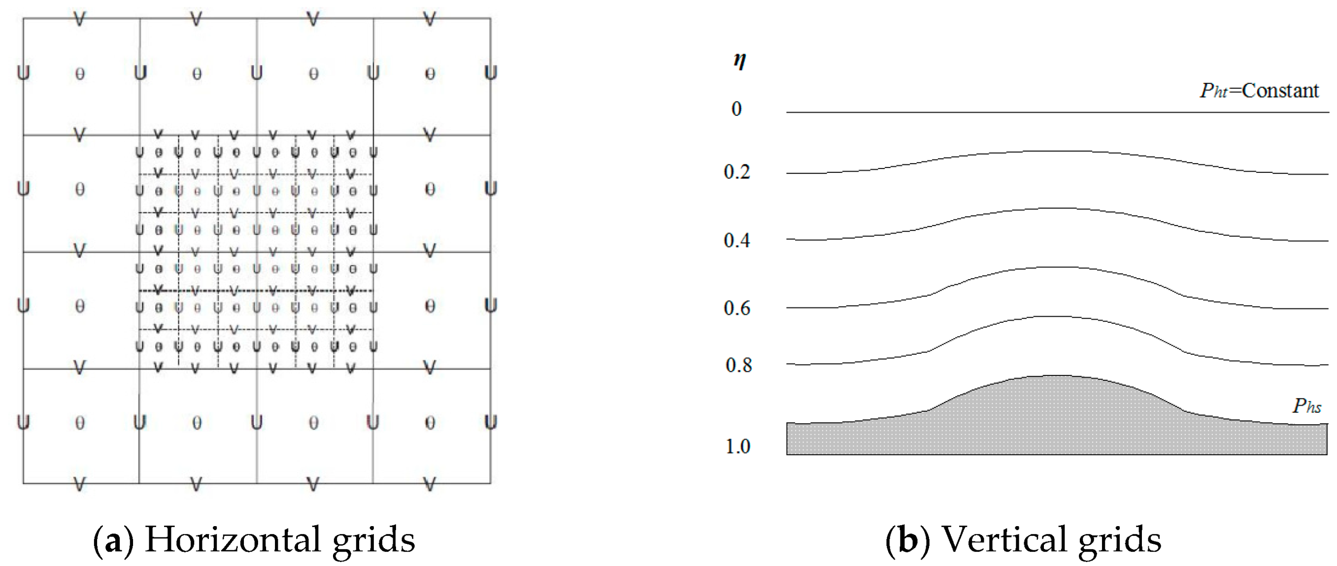 Energies 12 03696 g001