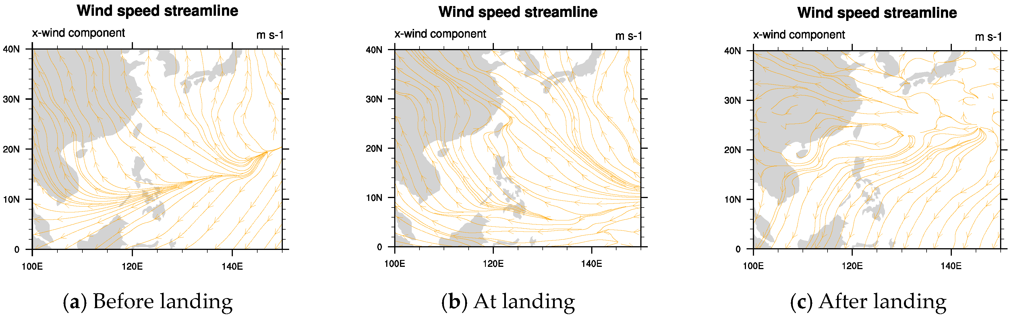 Energies 12 03696 g004