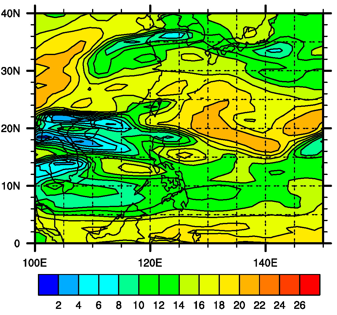 Energies 12 03696 g005