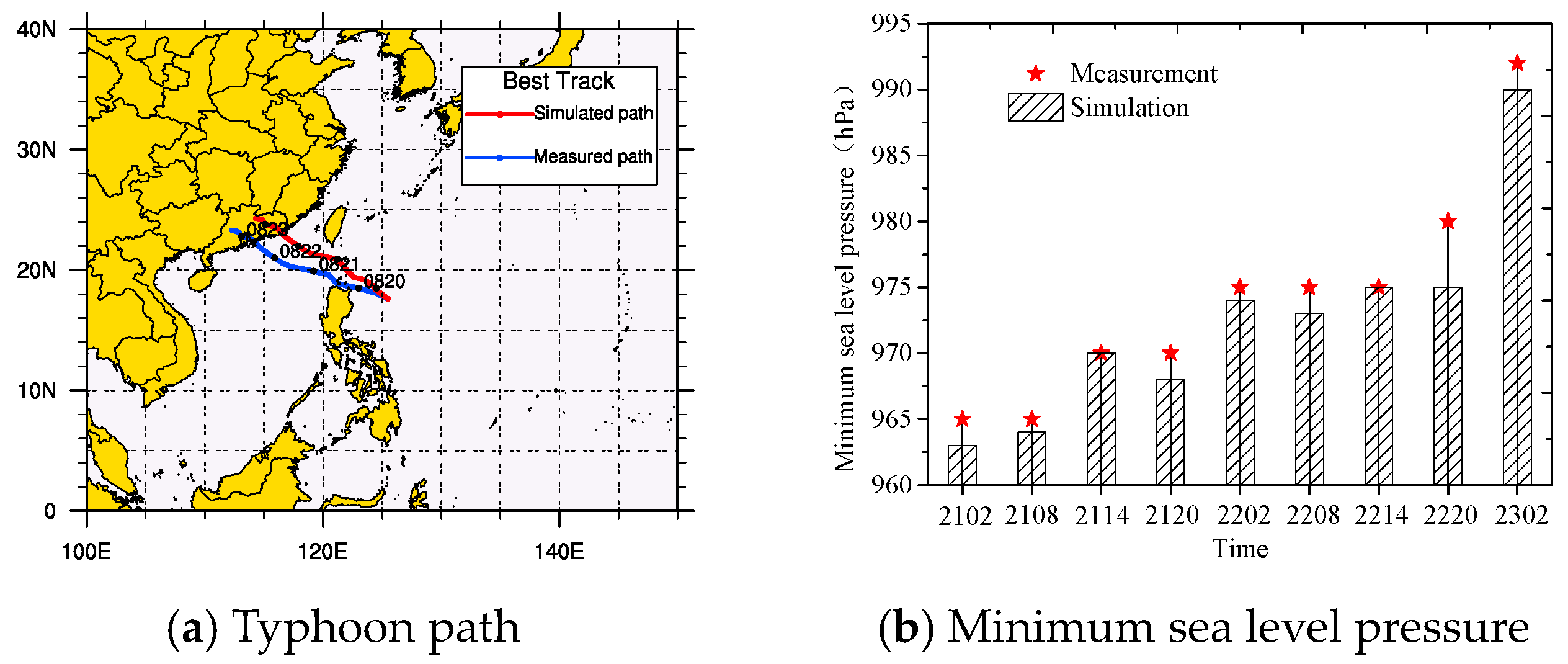 Energies 12 03696 g006