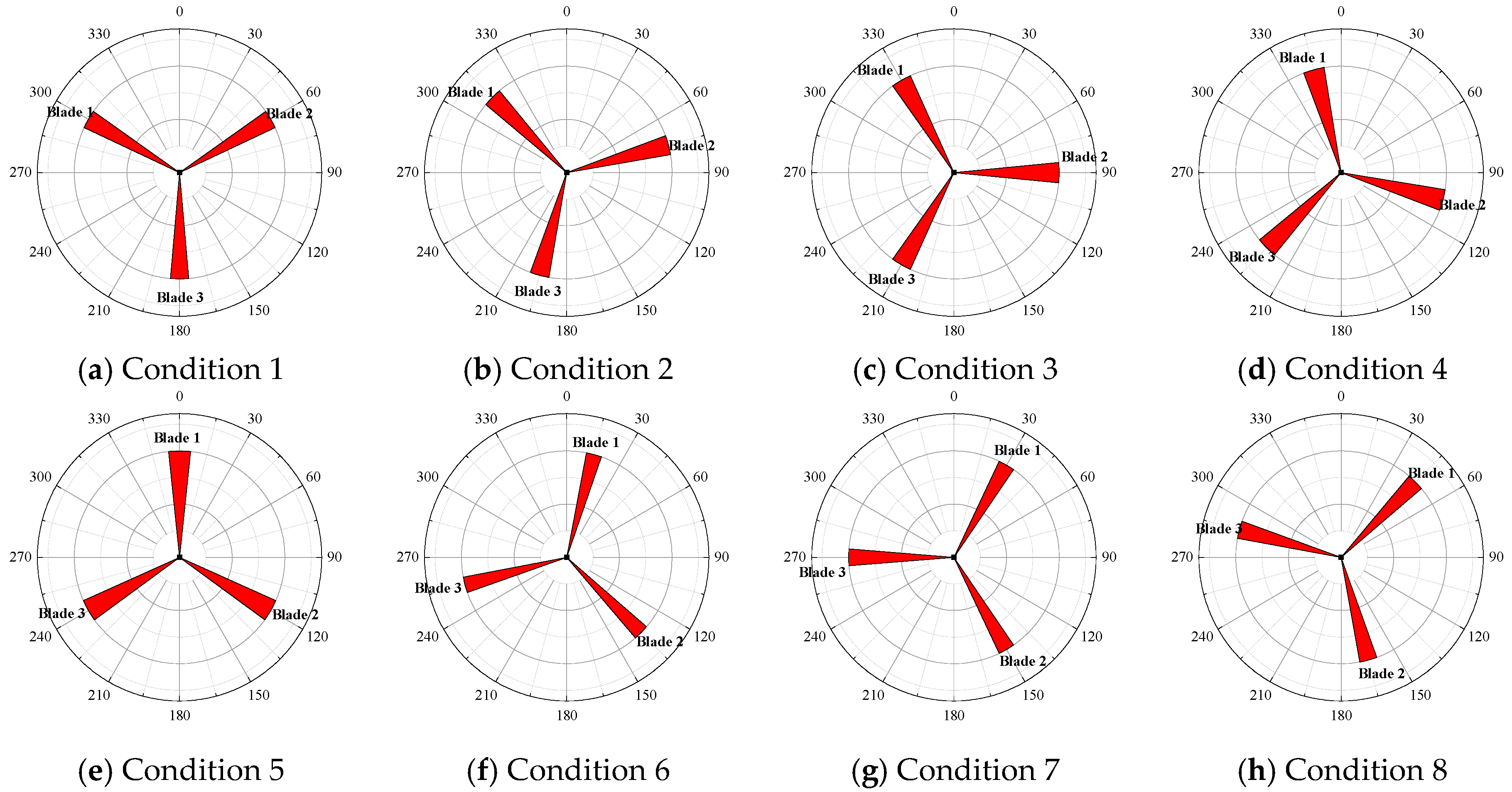 Energies 12 03696 g007