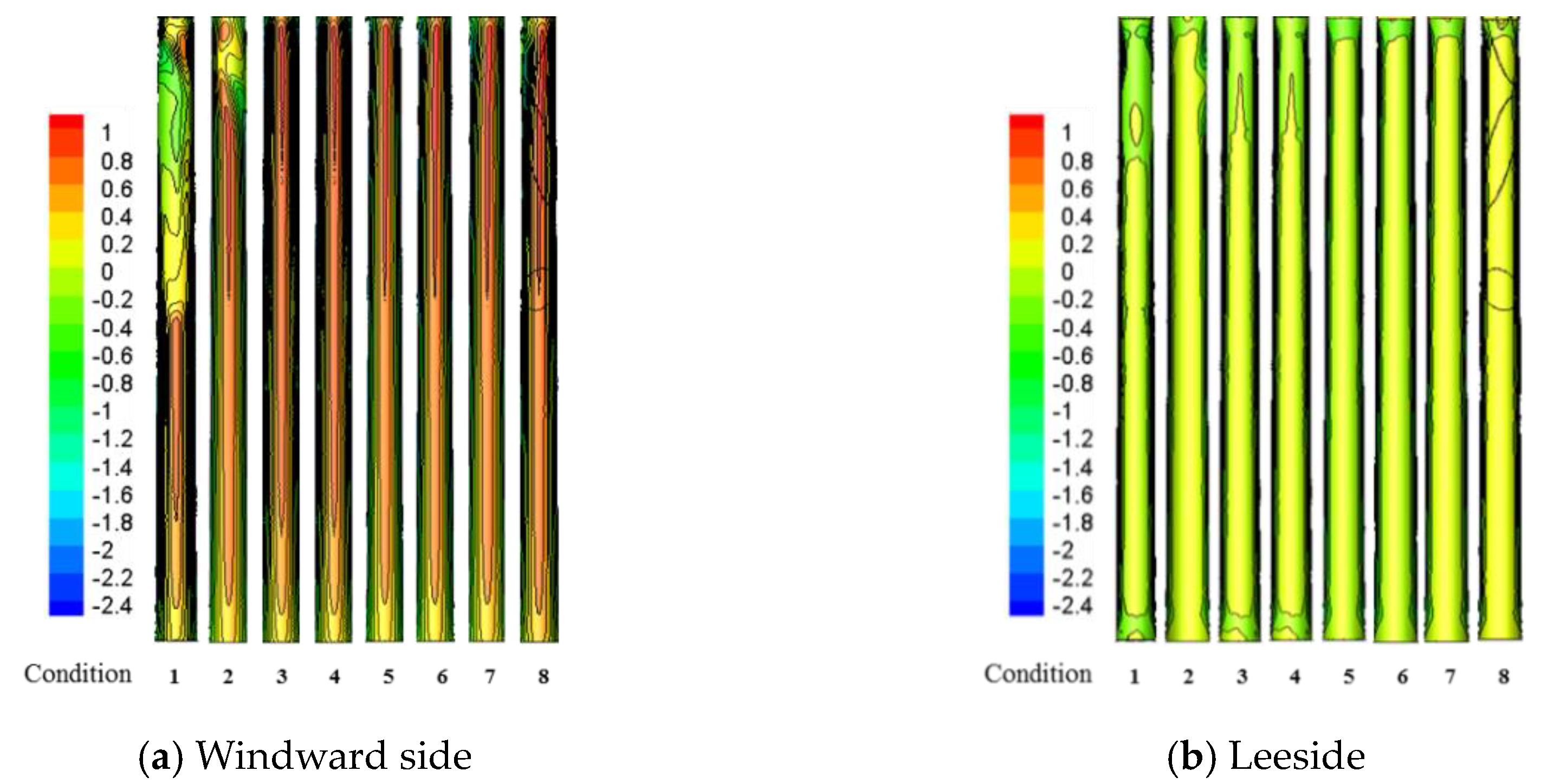 Energies 12 03696 g012