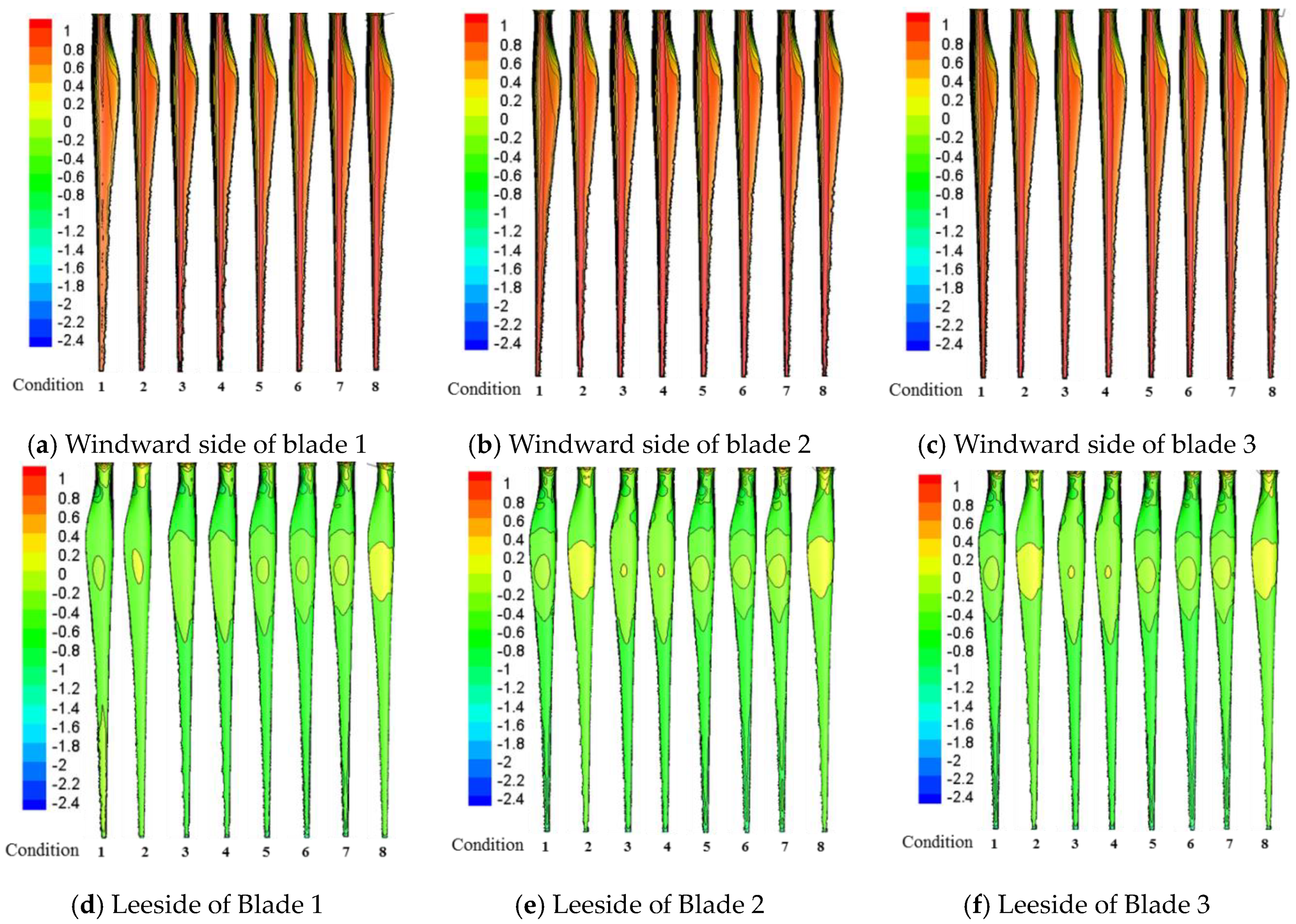 Energies 12 03696 g013