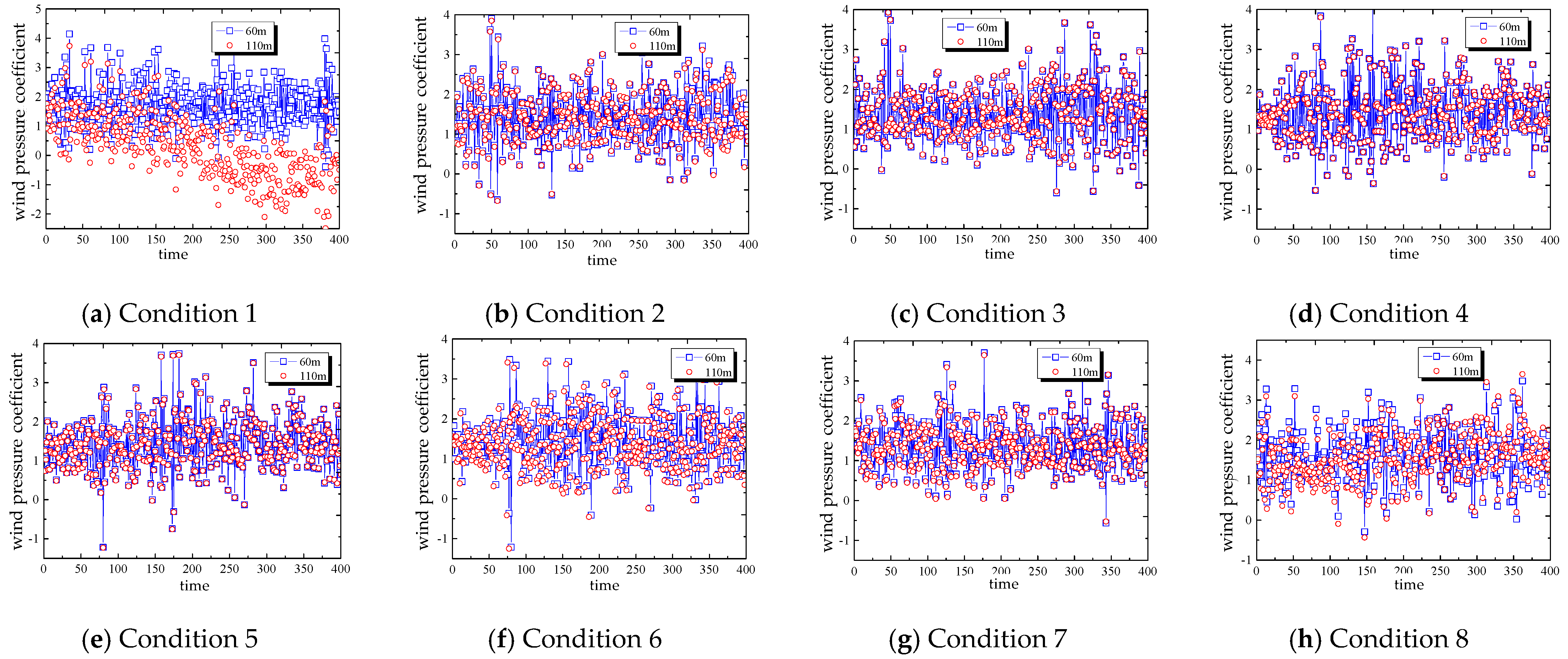 Energies 12 03696 g014