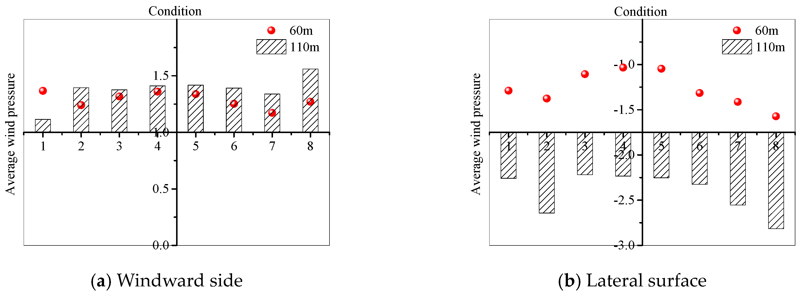 Energies 12 03696 g015