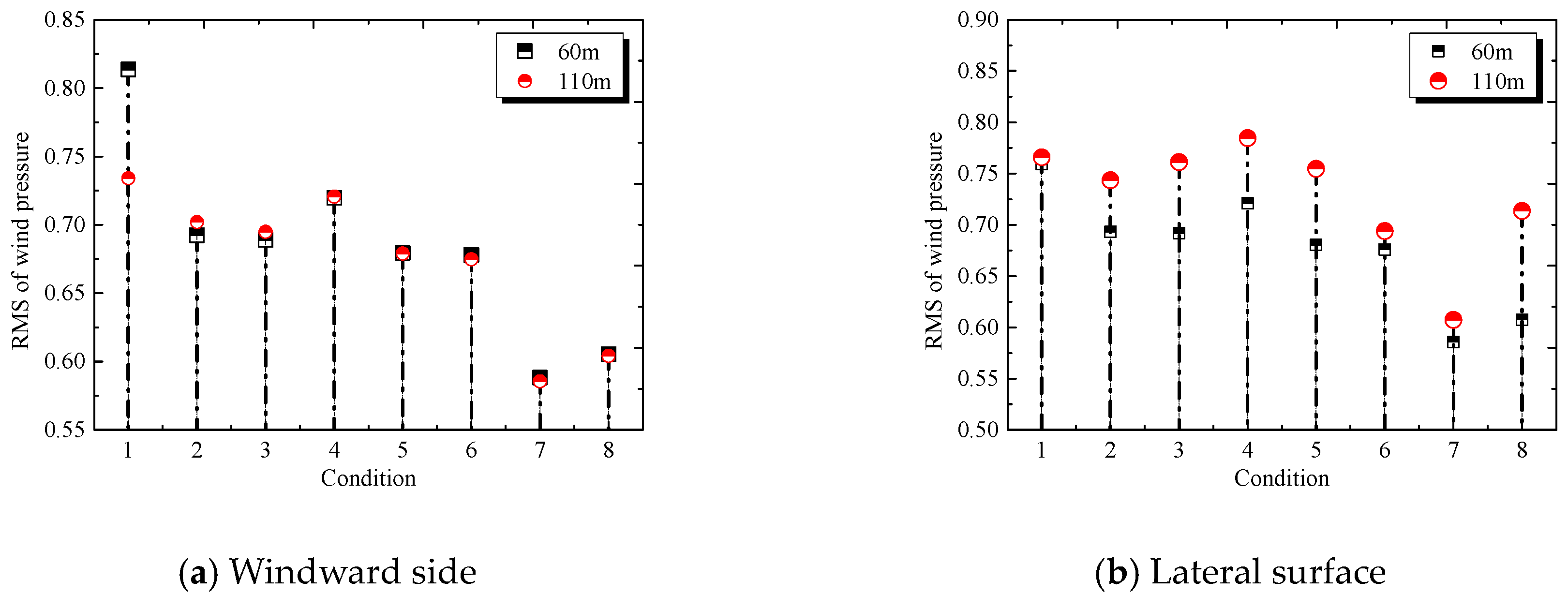 Energies 12 03696 g016