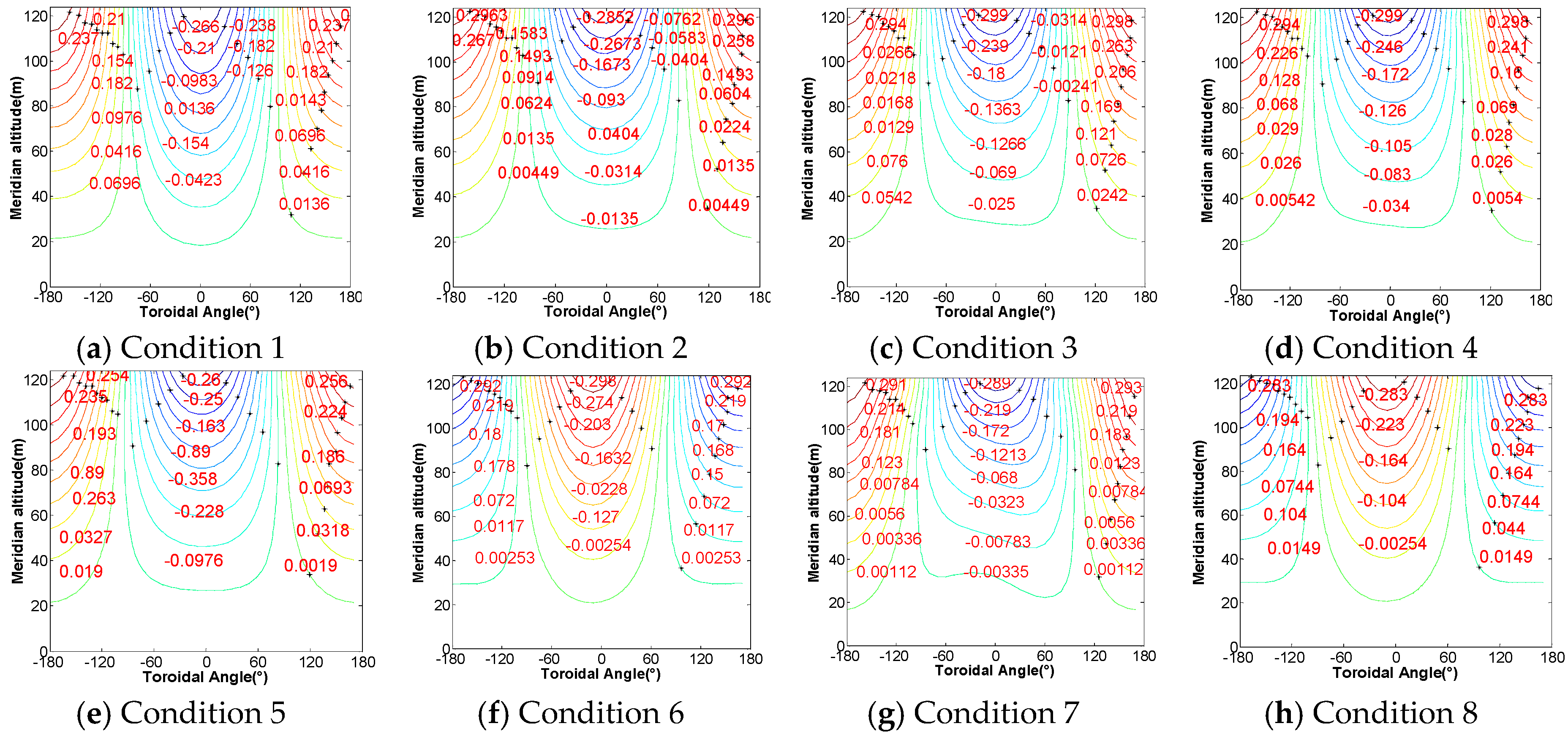 Energies 12 03696 g022