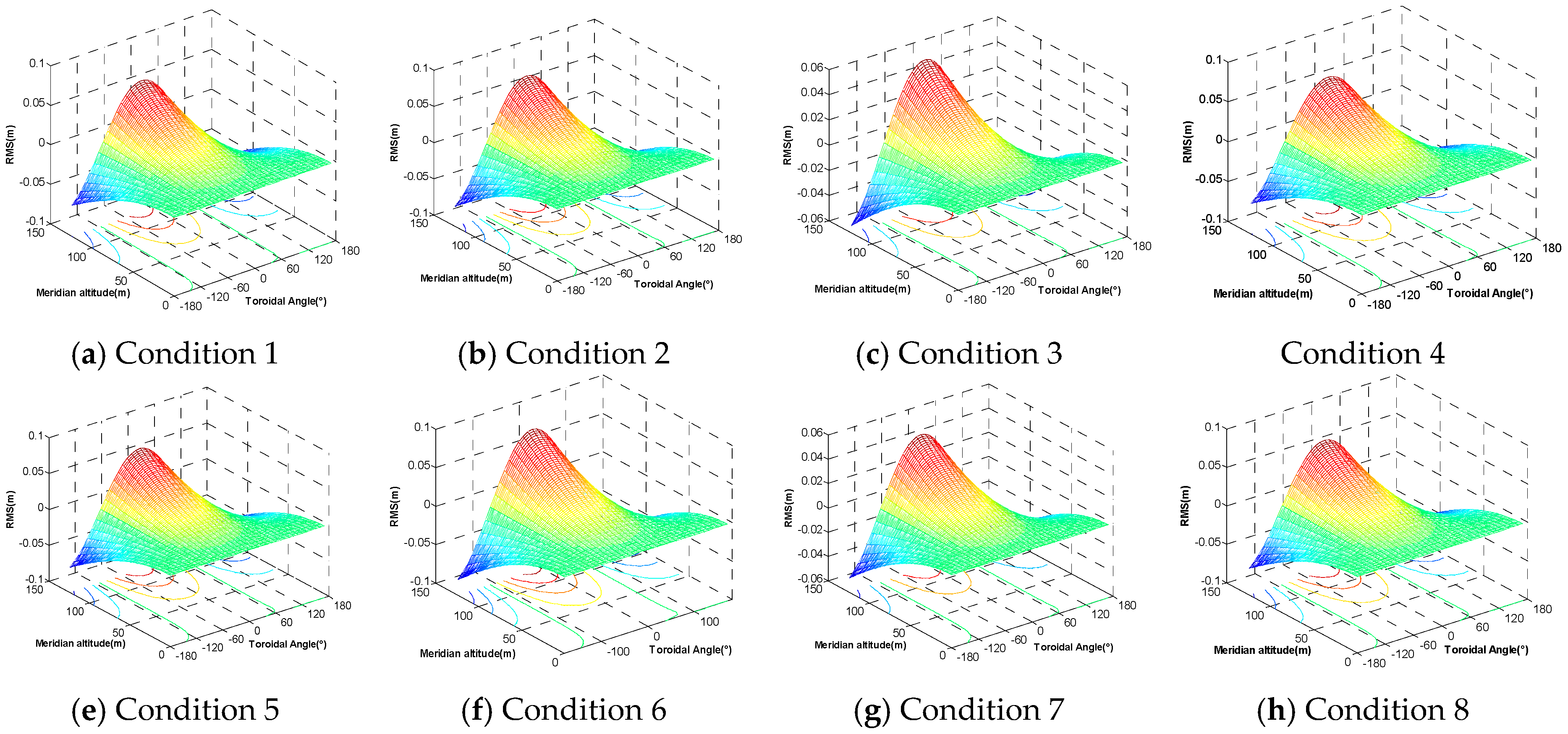 Energies 12 03696 g023