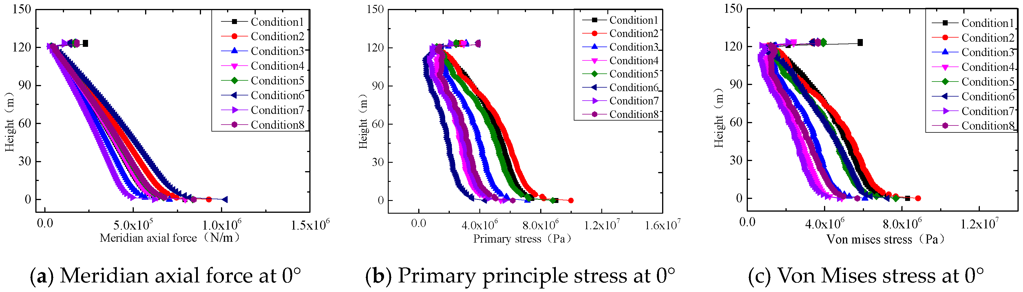 Energies 12 03696 g025