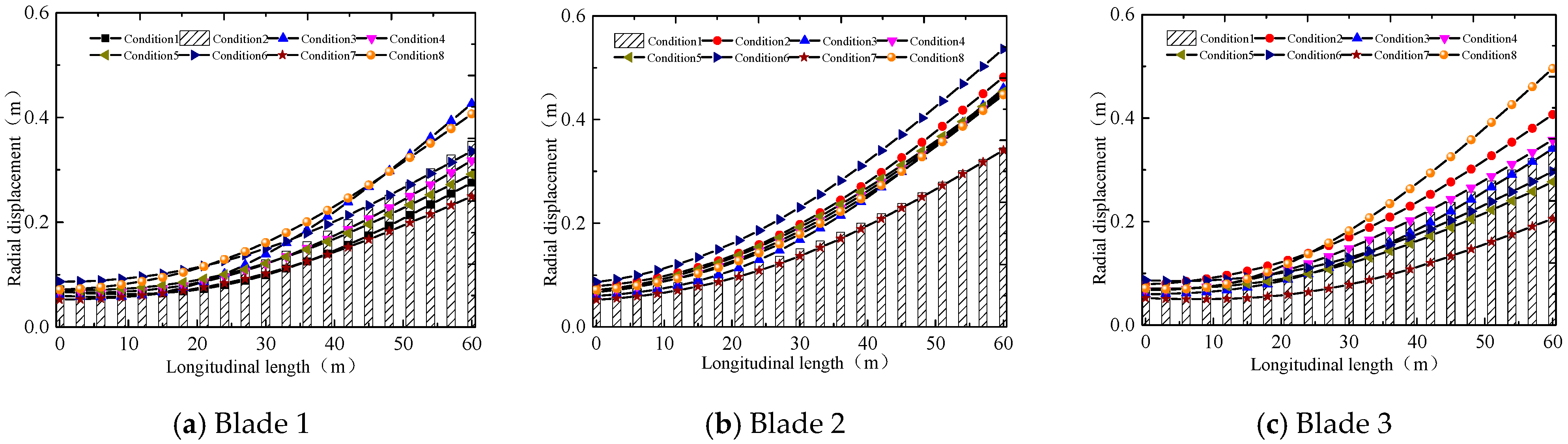 Energies 12 03696 g027