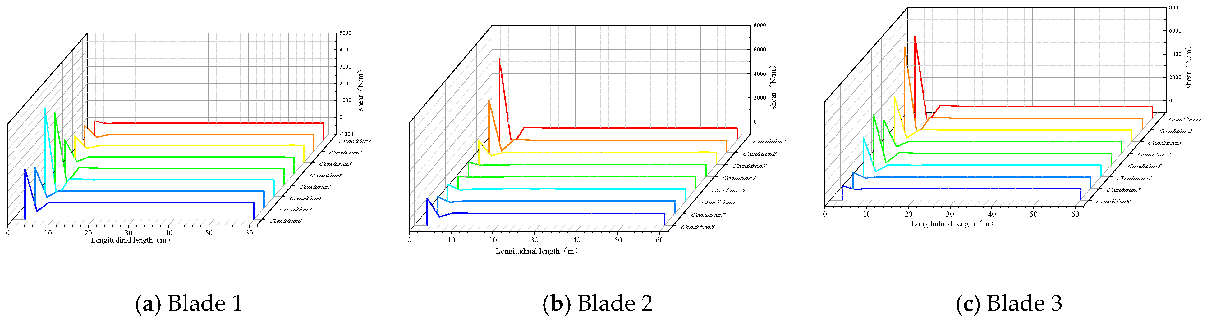Energies 12 03696 g028