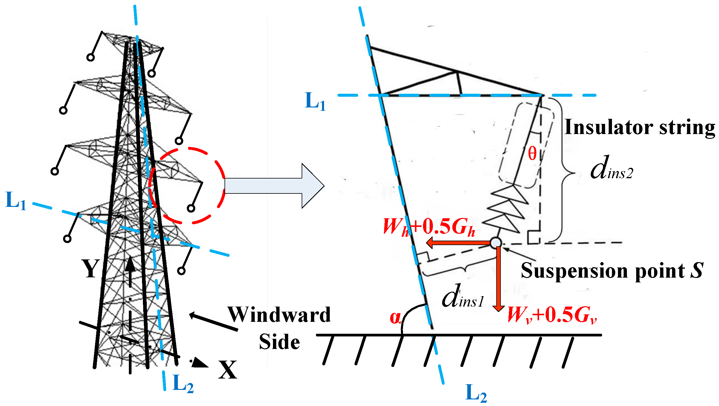 Energies 12 03728 g005