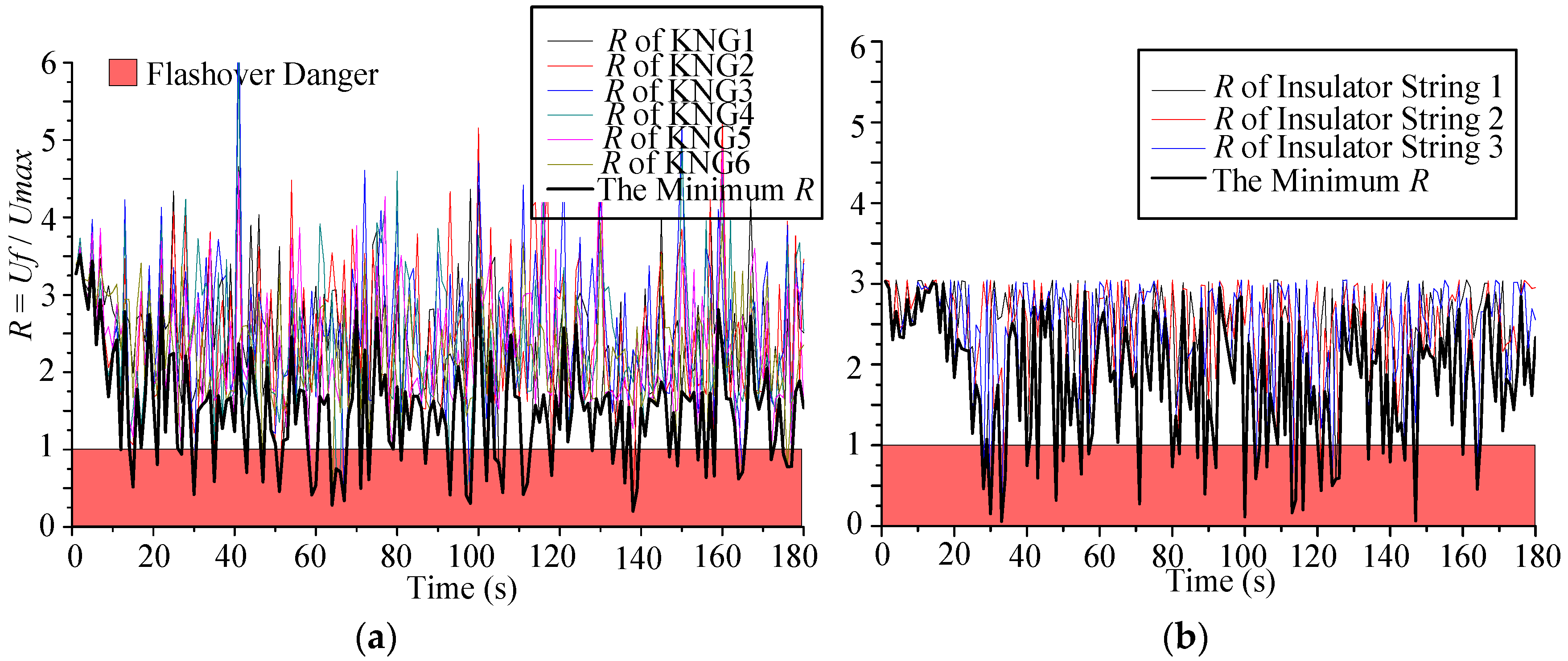 Energies 12 03728 g012
