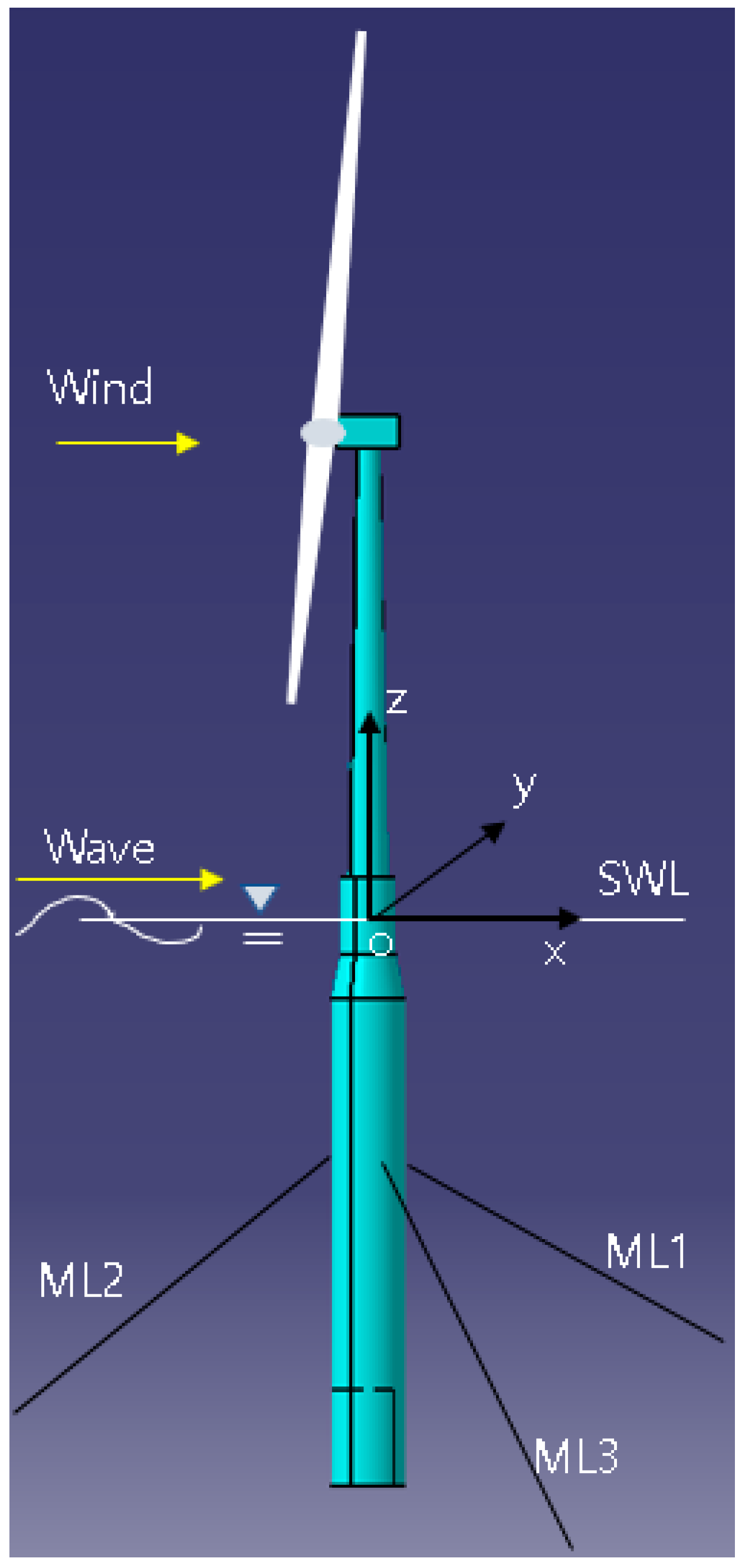 Energies 12 03737 g002