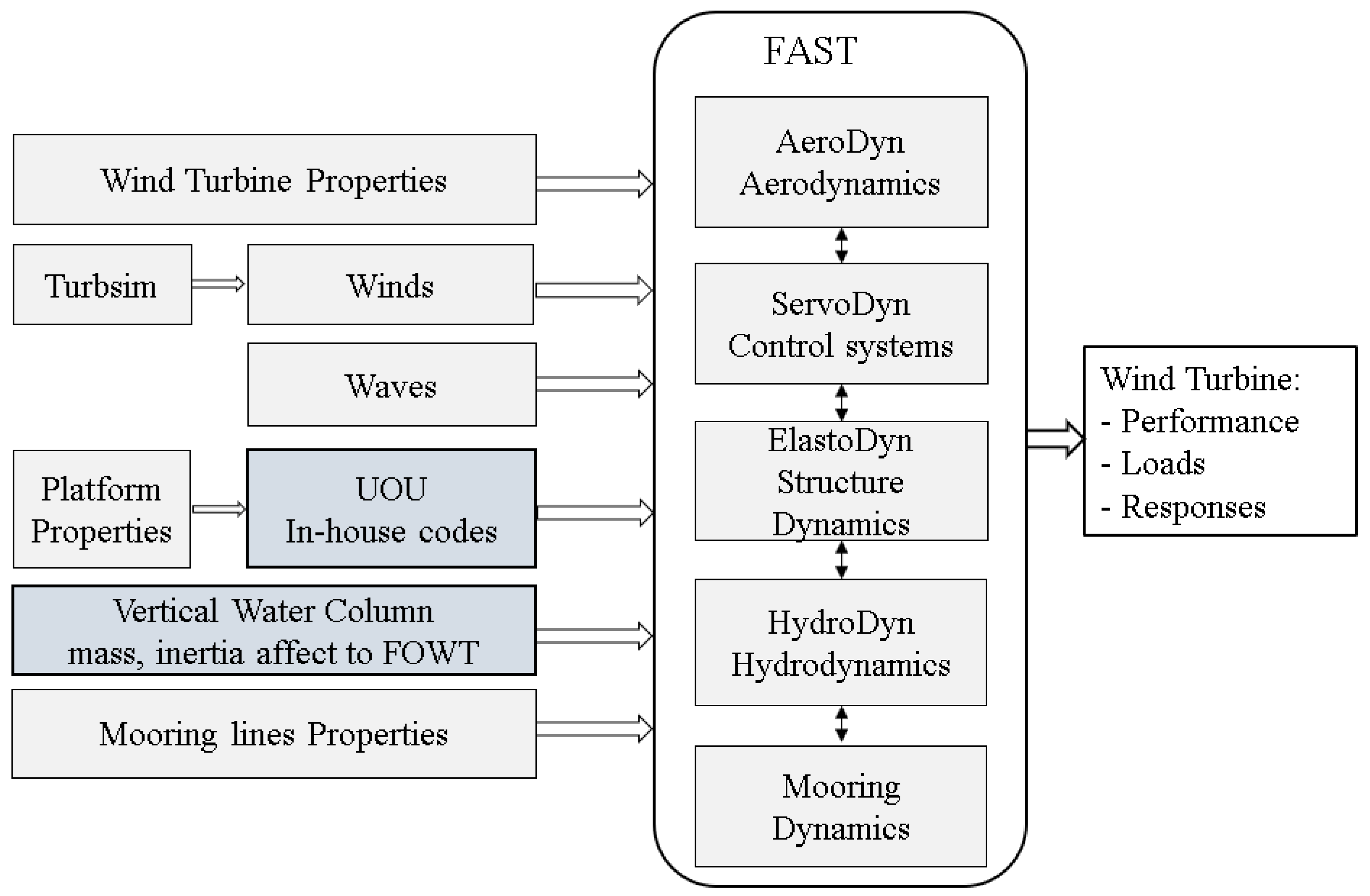 Energies 12 03737 g006