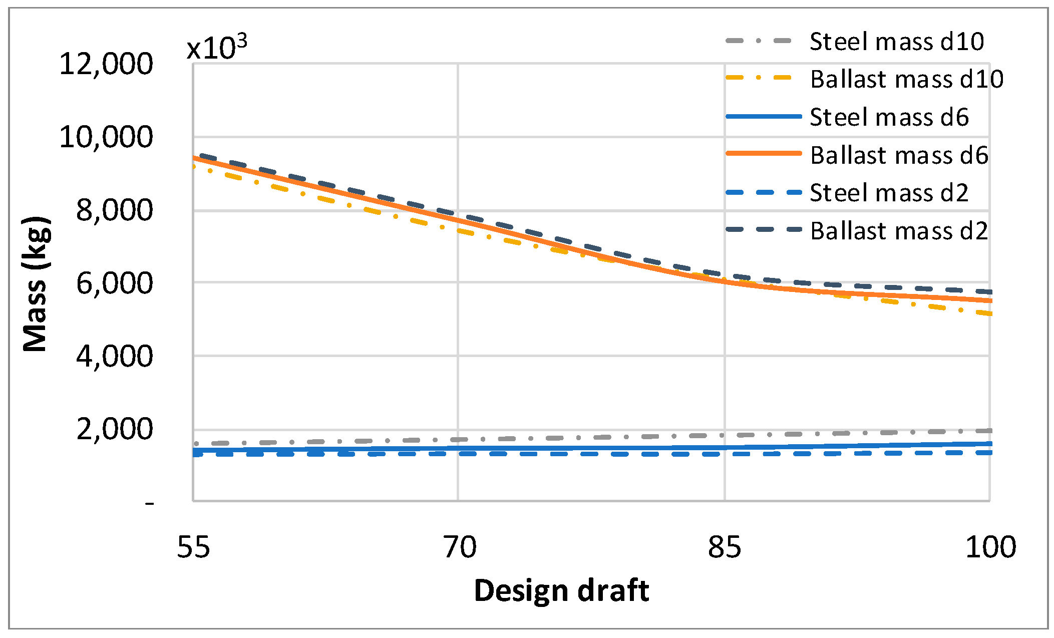 Energies 12 03737 g008