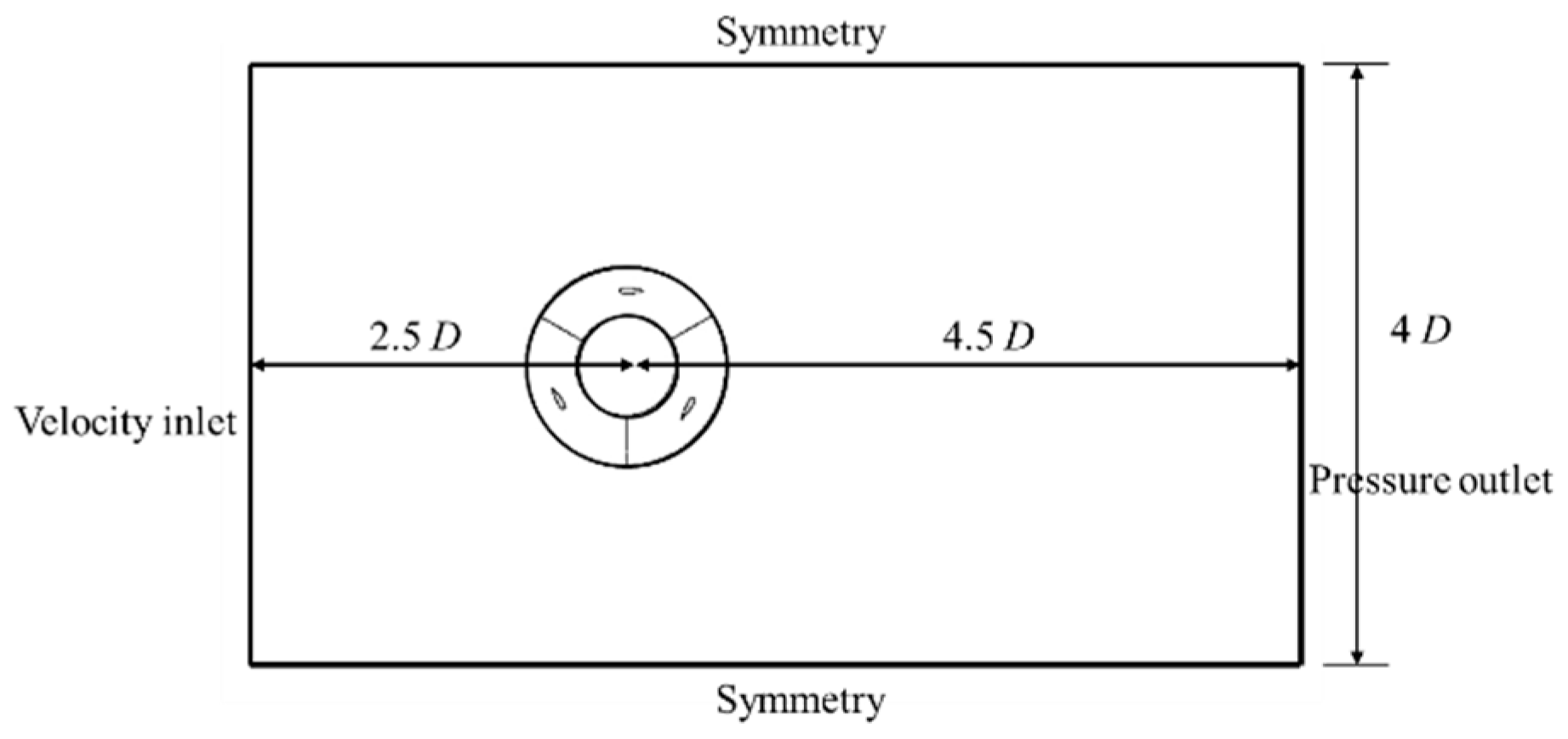Energies 12 03738 g001 Energies 12 03738 g001