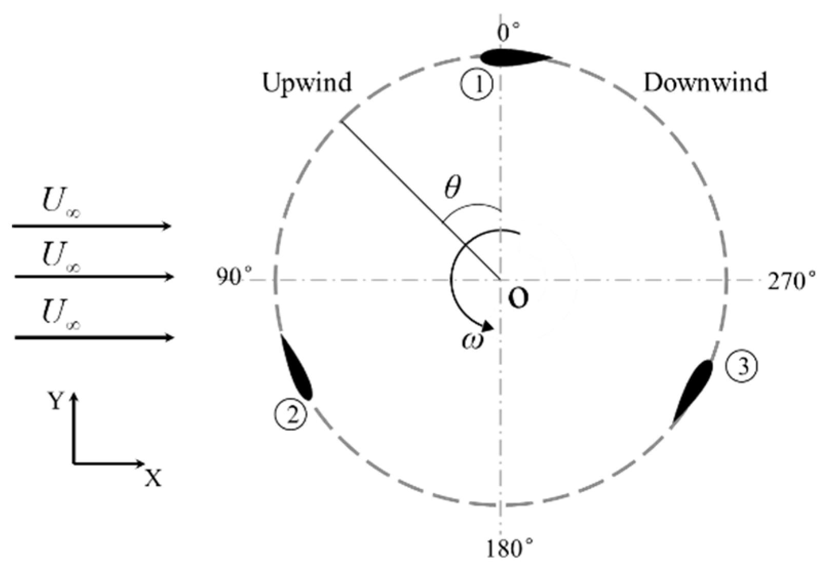 Energies 12 03738 g002 Energies 12 03738 g002
