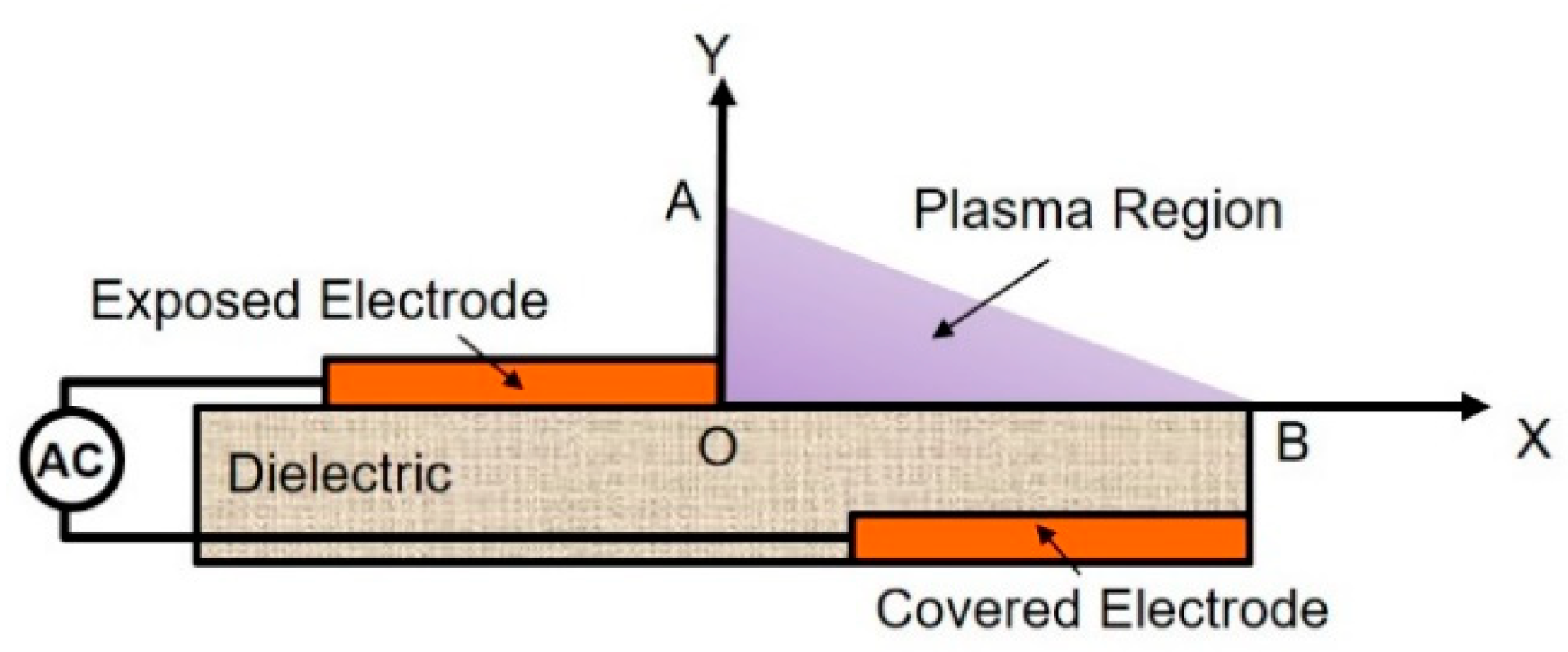 Energies 12 03738 g004 Energies 12 03738 g004