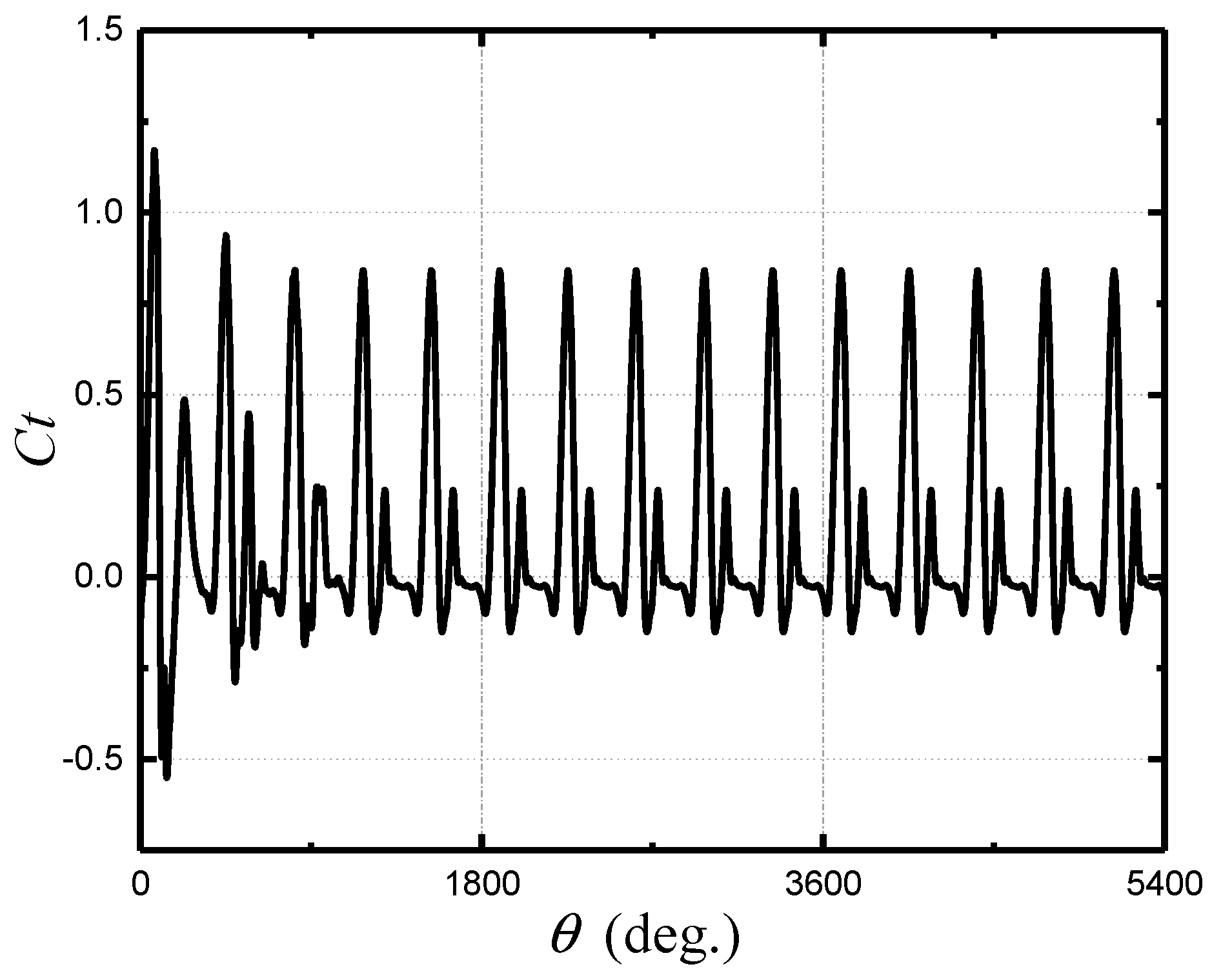 Energies 12 03738 g009 Energies 12 03738 g009